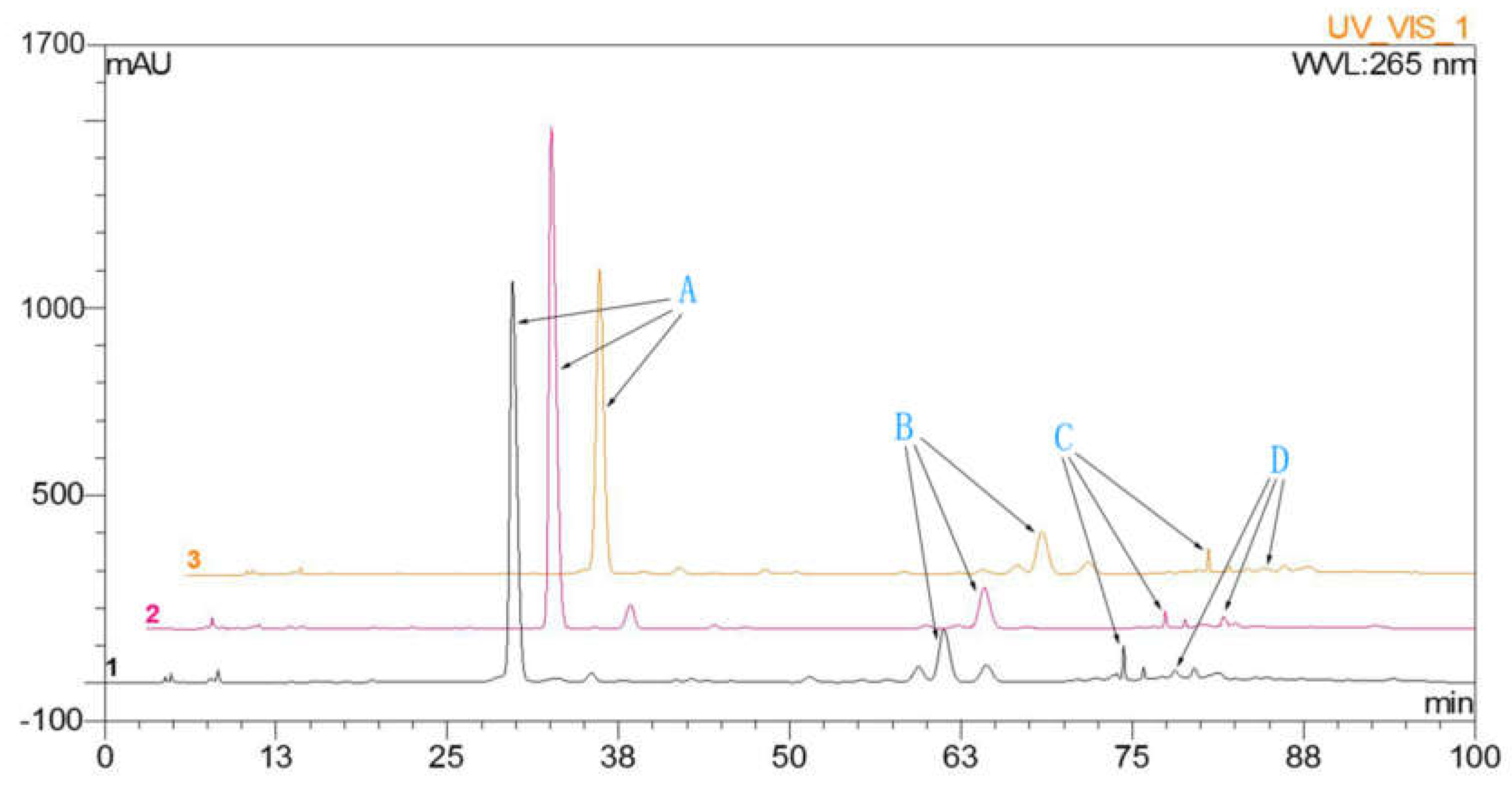 Molecules 24 01267 g001