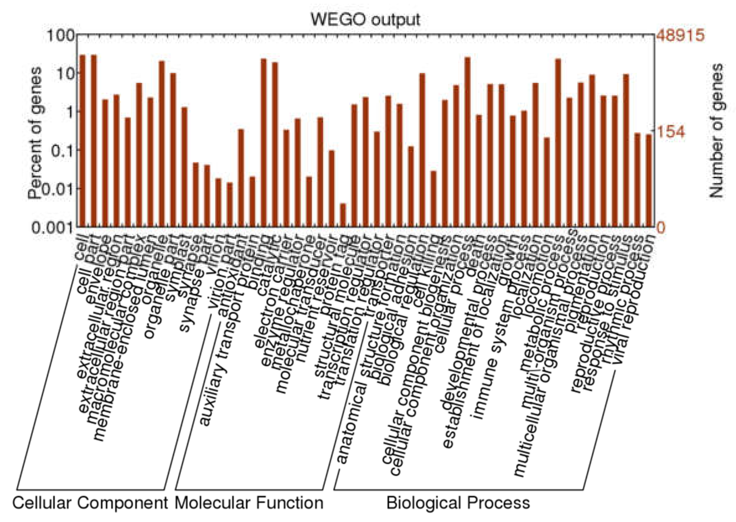 Molecules 24 01267 g002