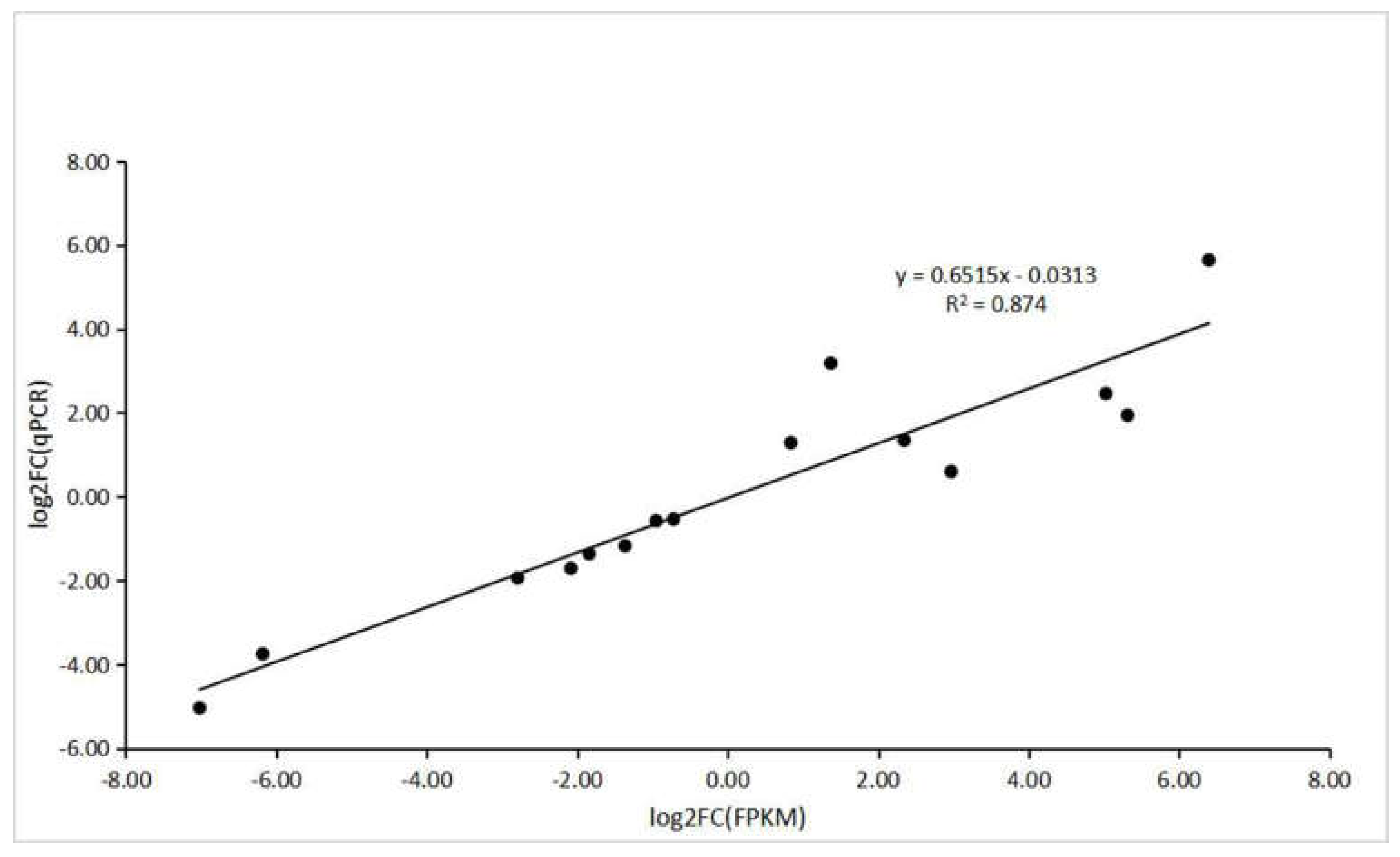 Molecules 24 01267 g012