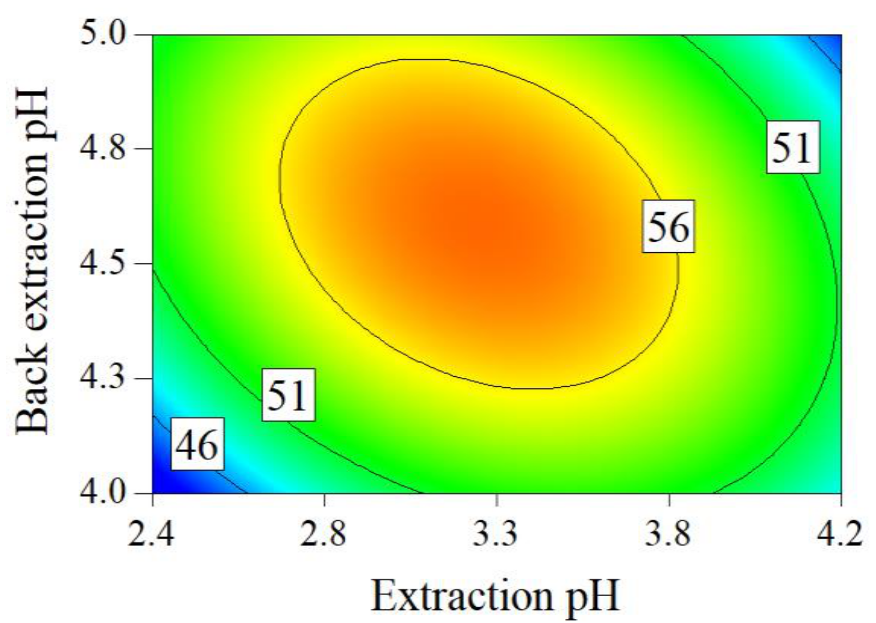 Molecules 24 01269 g004