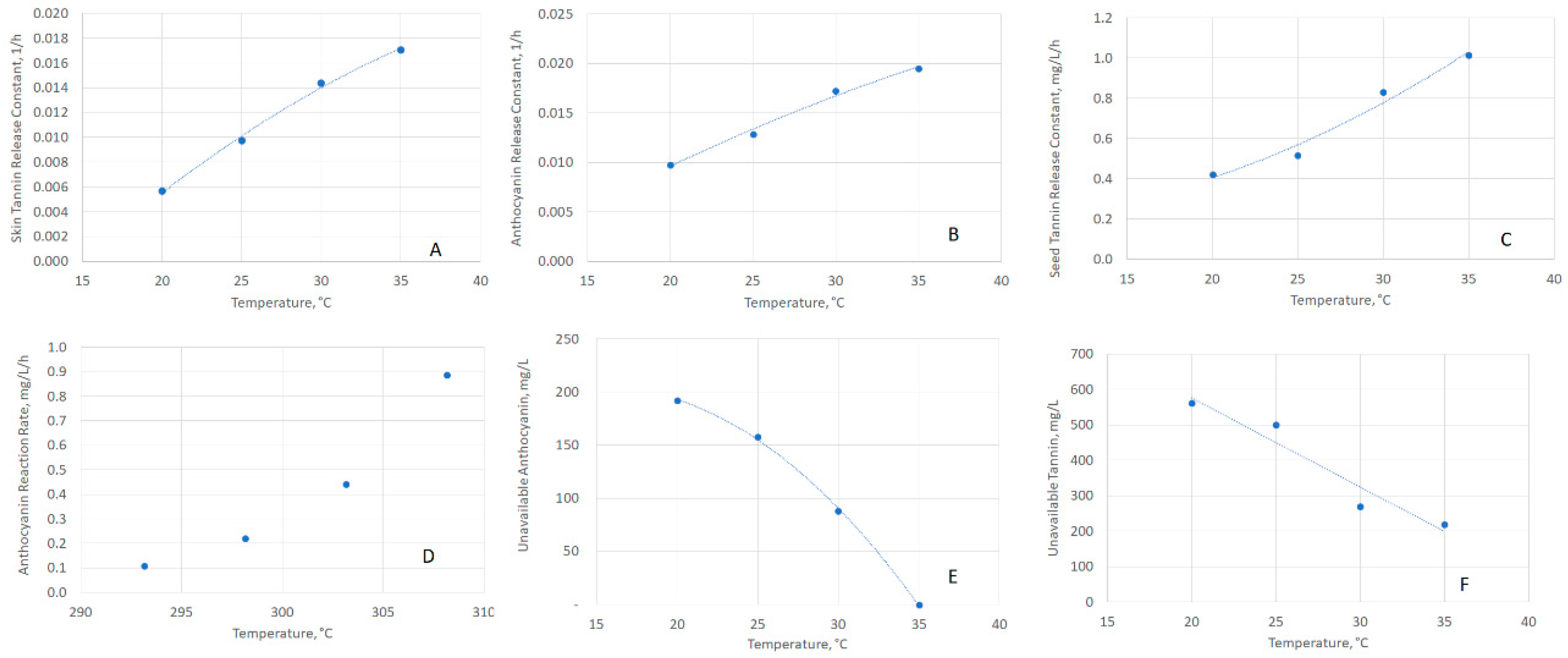 Molecules 24 01275 g003 Molecules 24 01275 g003