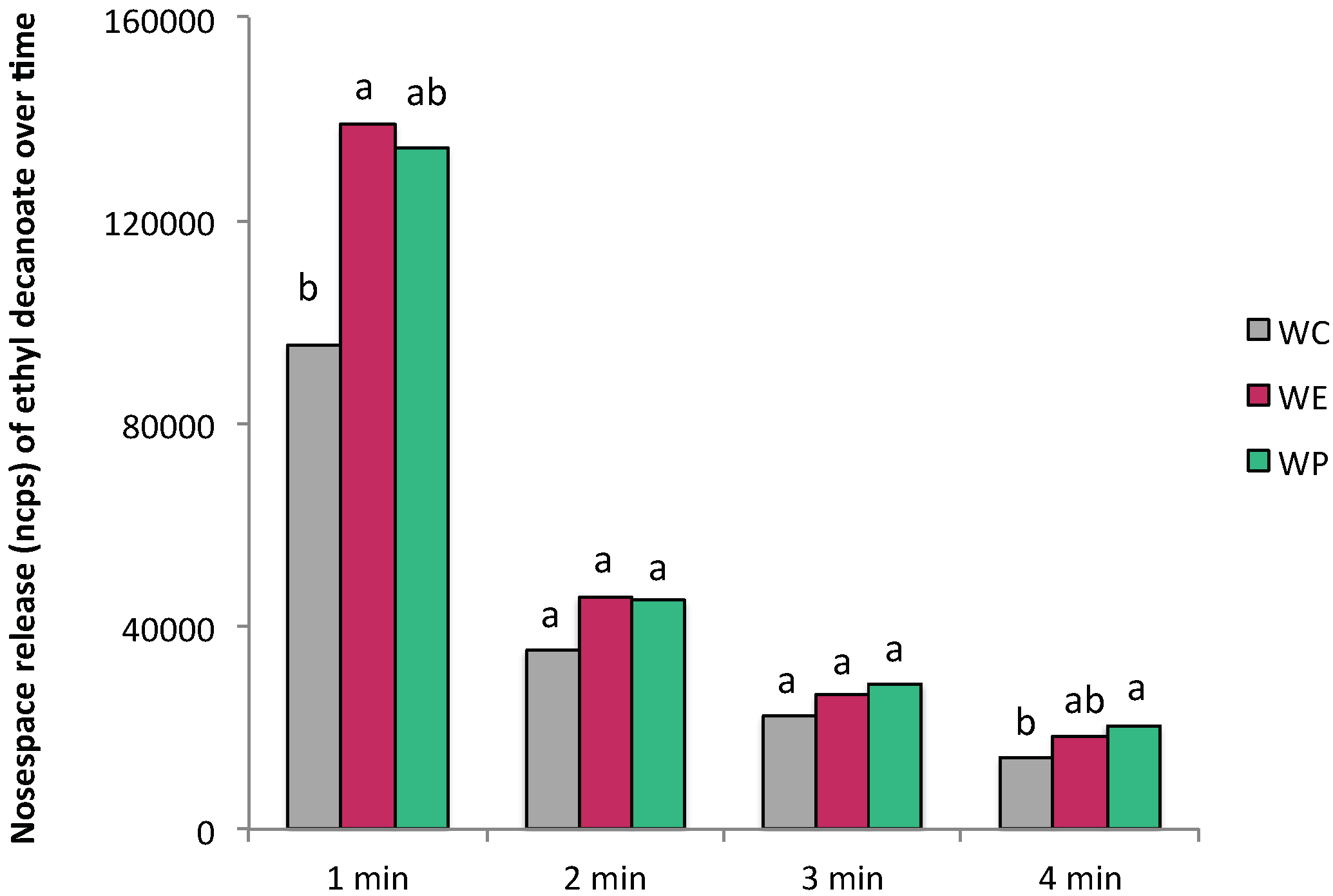 Molecules 24 01277 g002