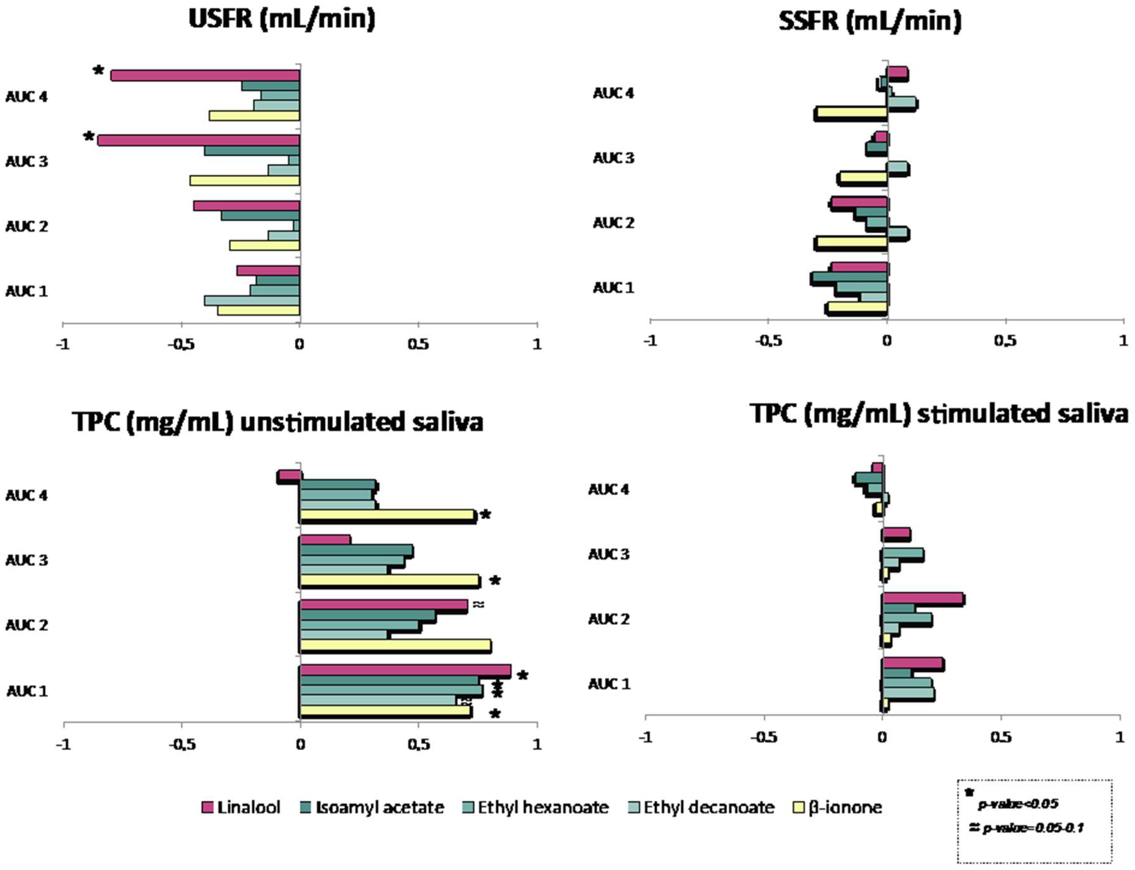 Molecules 24 01277 g004