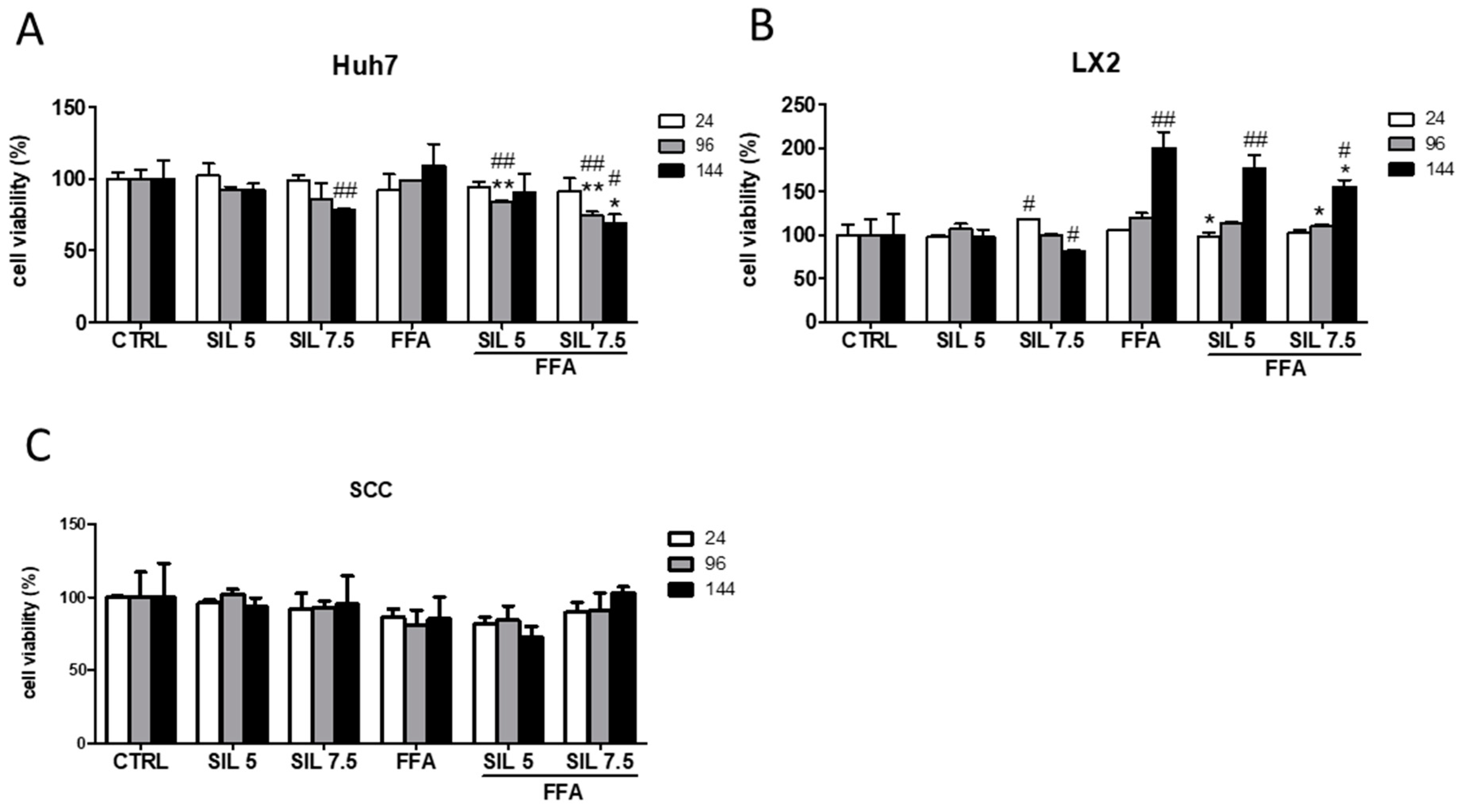 Molecules 24 01280 g001