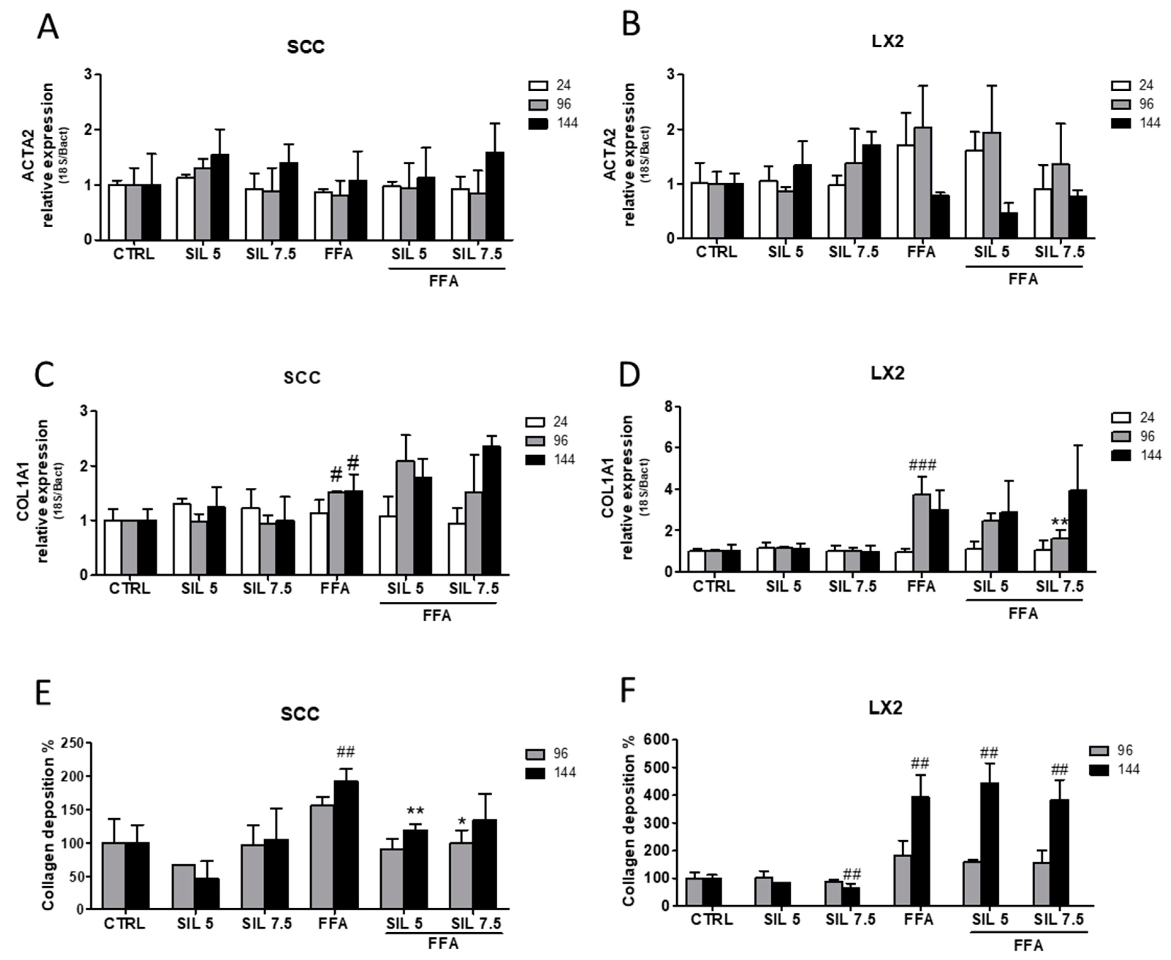 Molecules 24 01280 g002