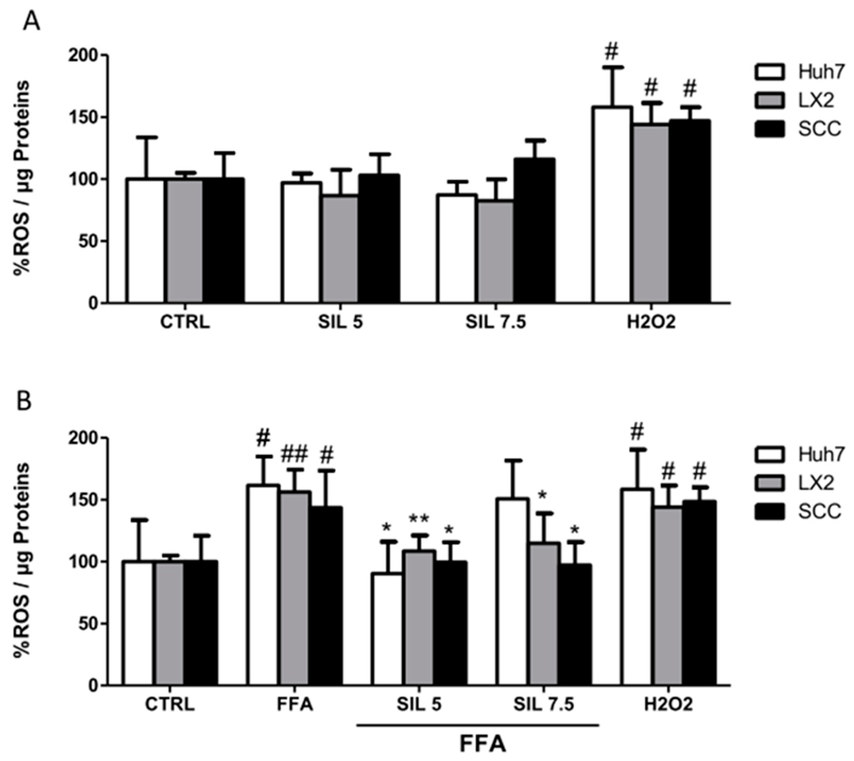 Molecules 24 01280 g004