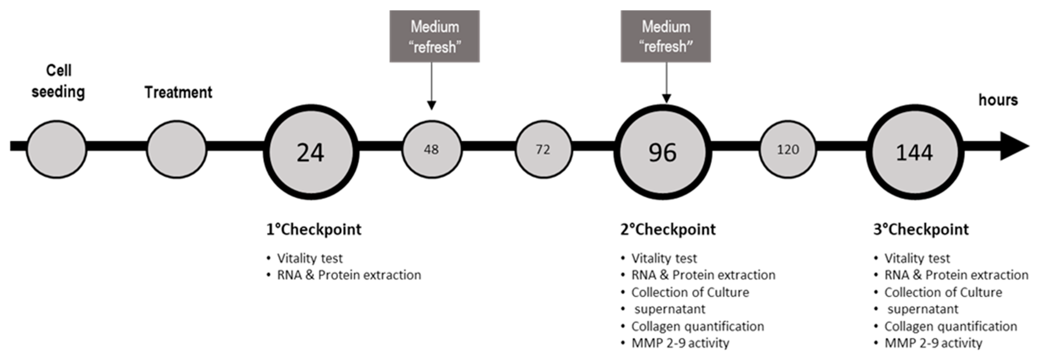 Molecules 24 01280 g005