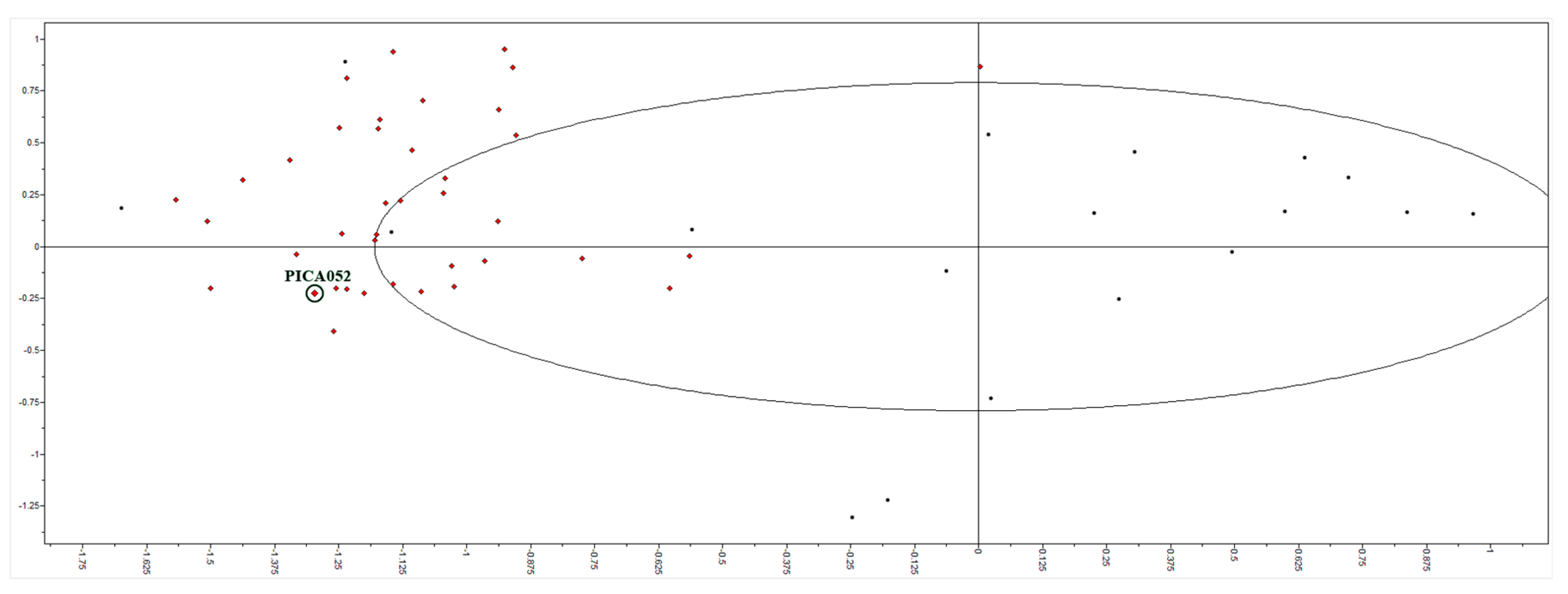 Molecules 24 01282 g001