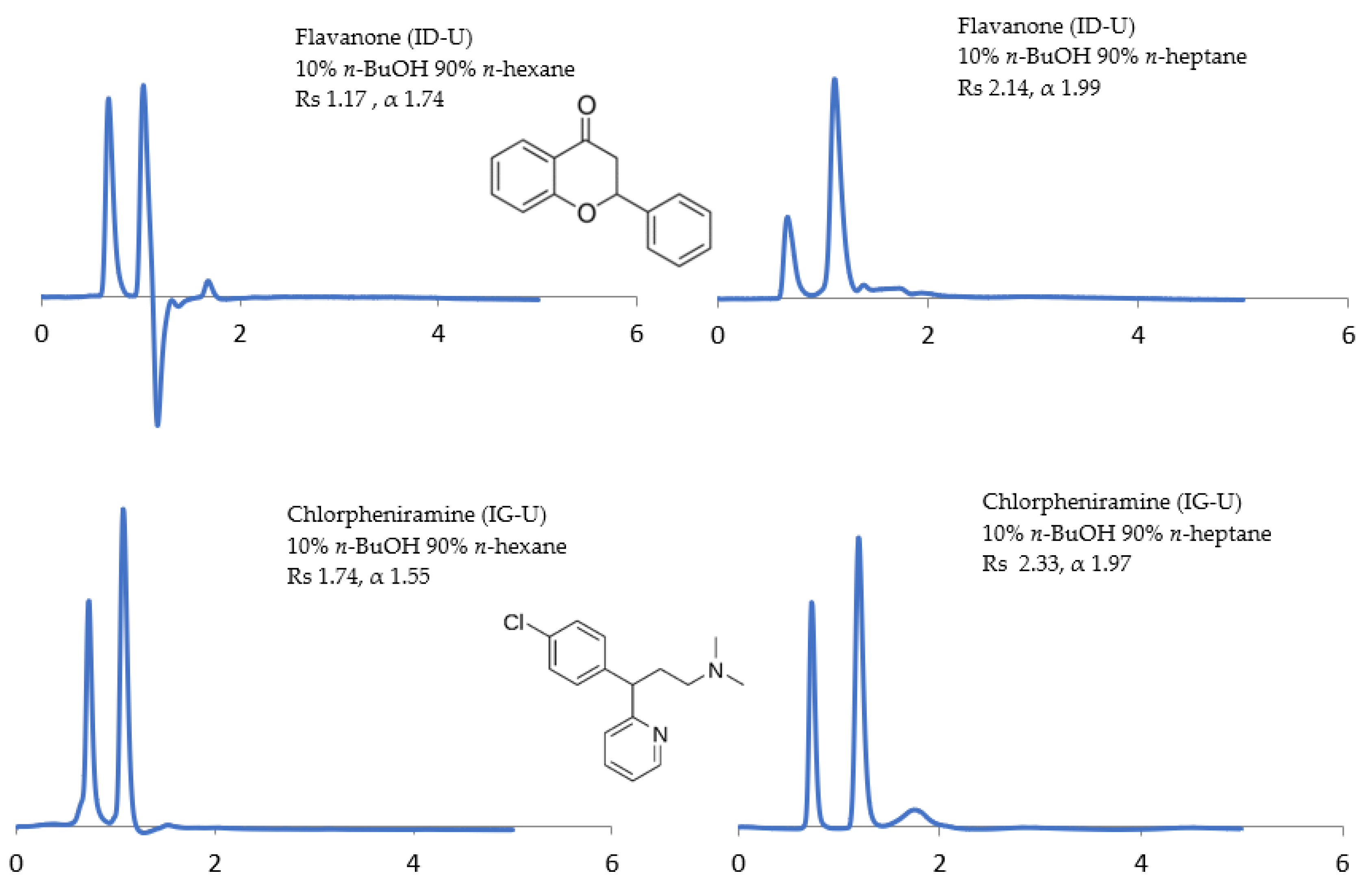 Molecules 24 01287 g002 Molecules 24 01287 g002