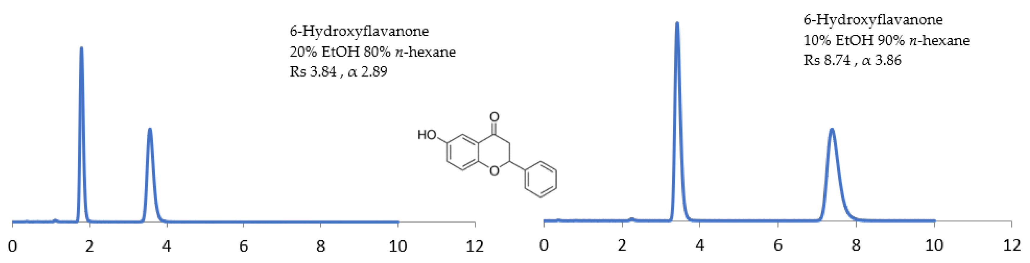 Molecules 24 01287 g003 Molecules 24 01287 g003