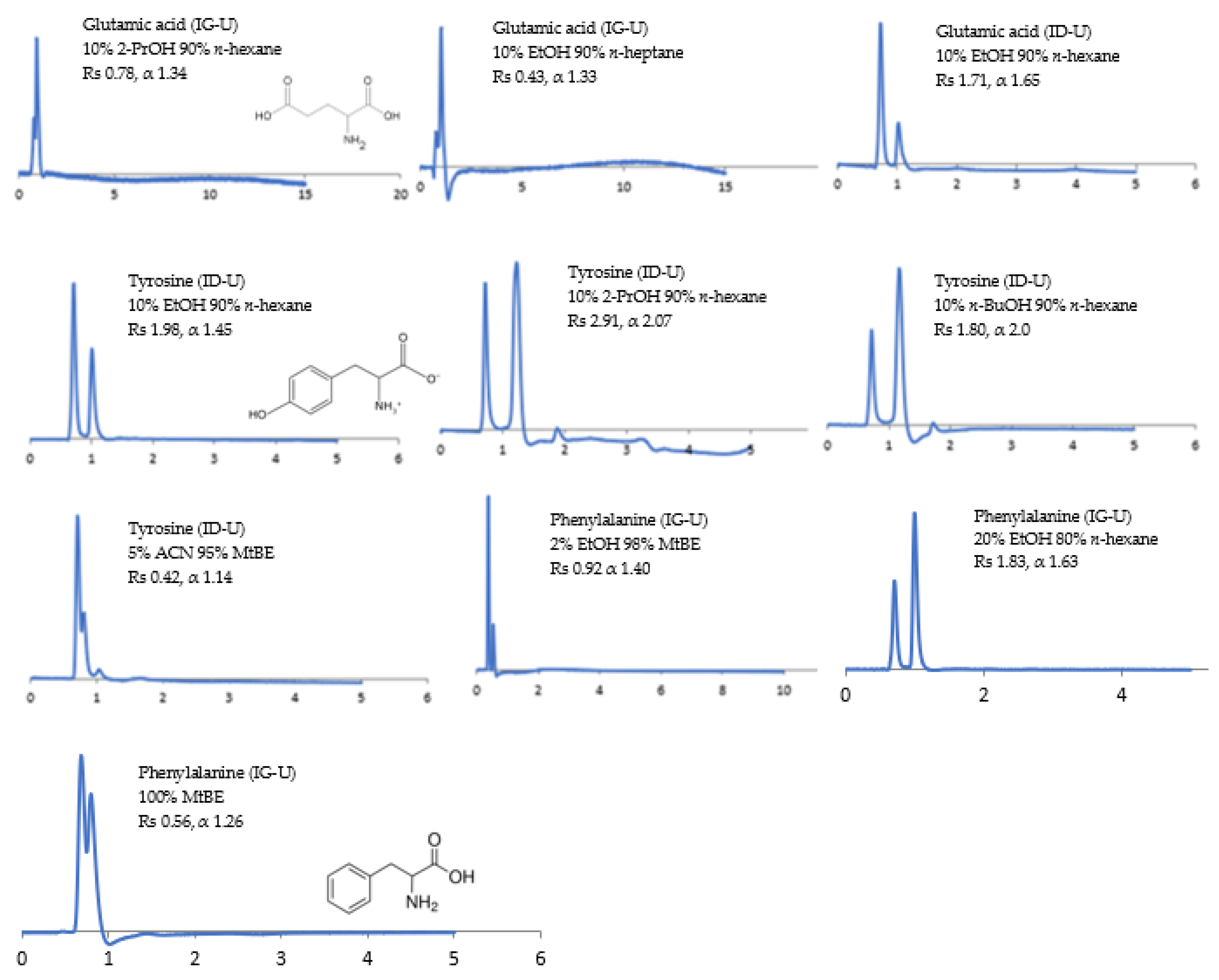 Molecules 24 01287 g006 Molecules 24 01287 g006