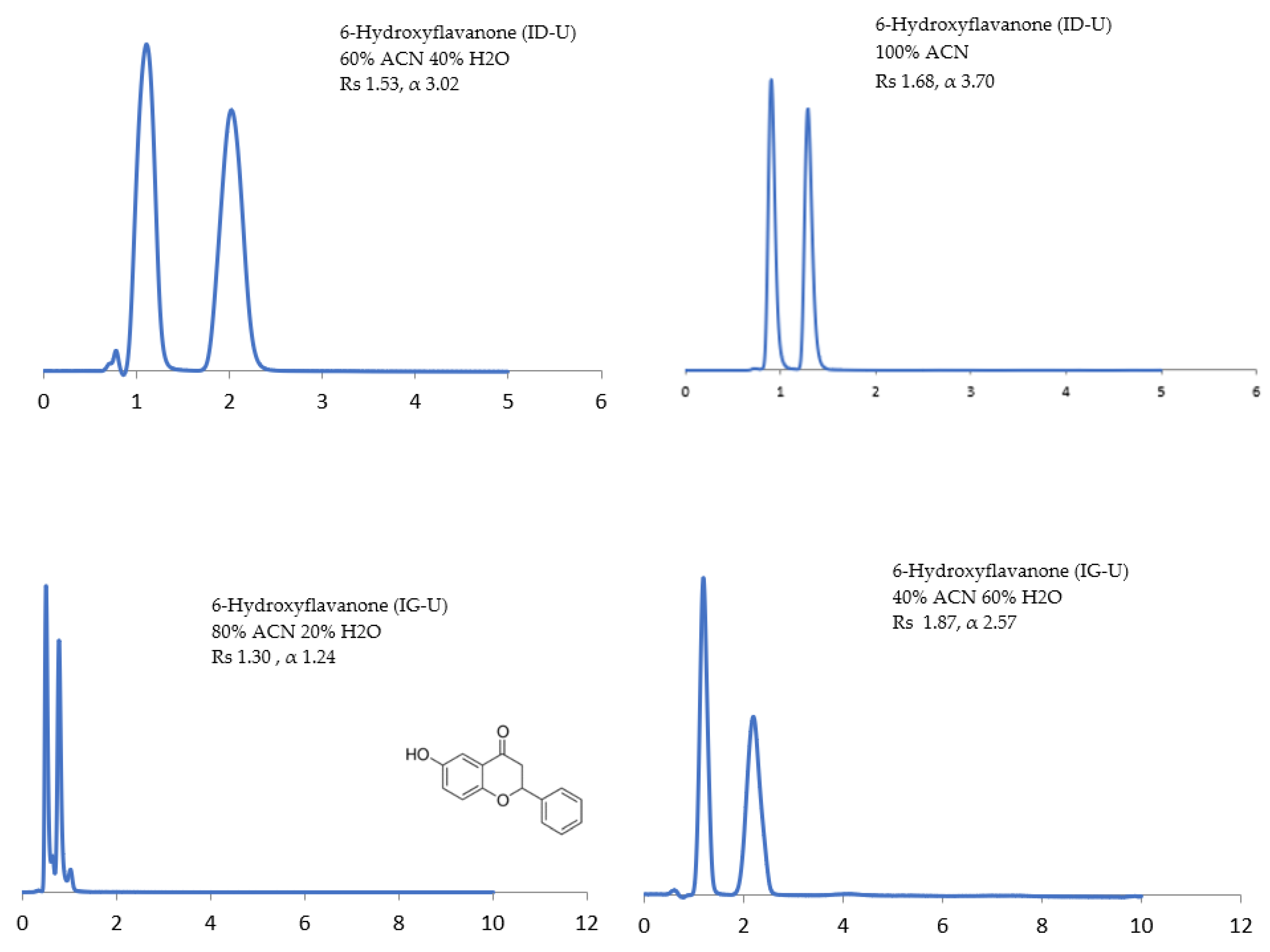 Molecules 24 01287 g007 Molecules 24 01287 g007