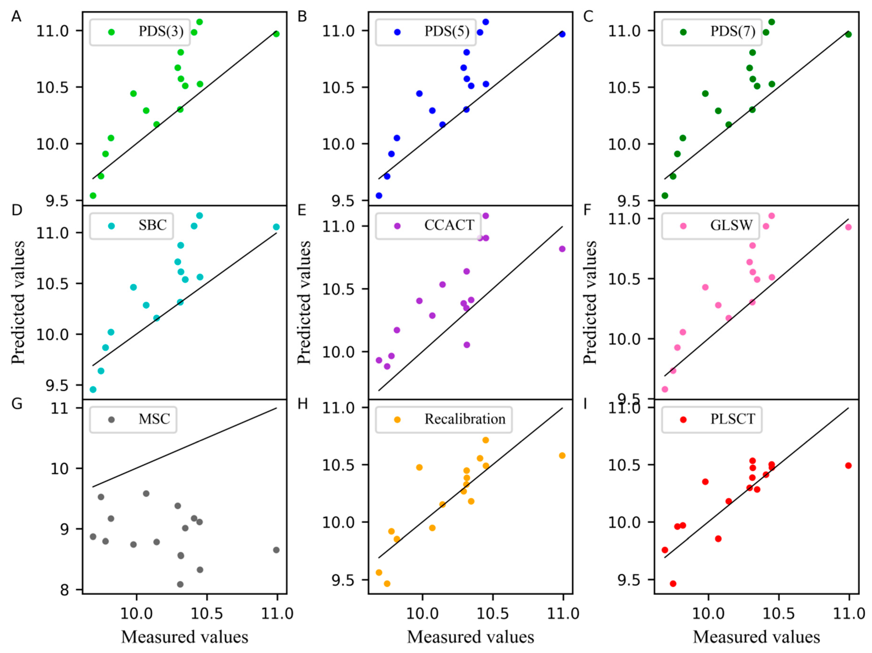 Molecules 24 01289 g002 Molecules 24 01289 g002