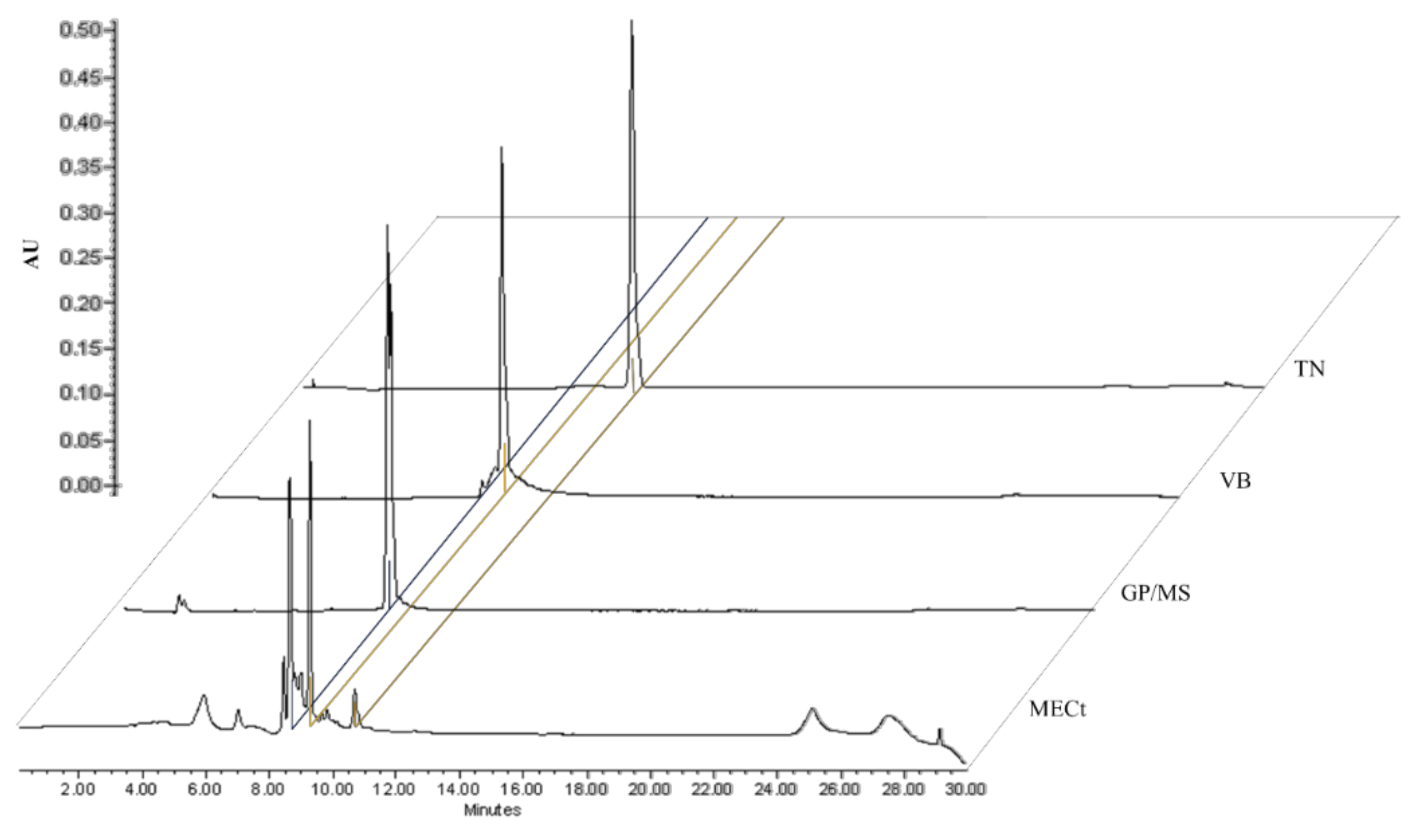 Molecules 24 01292 g002 Molecules 24 01292 g002