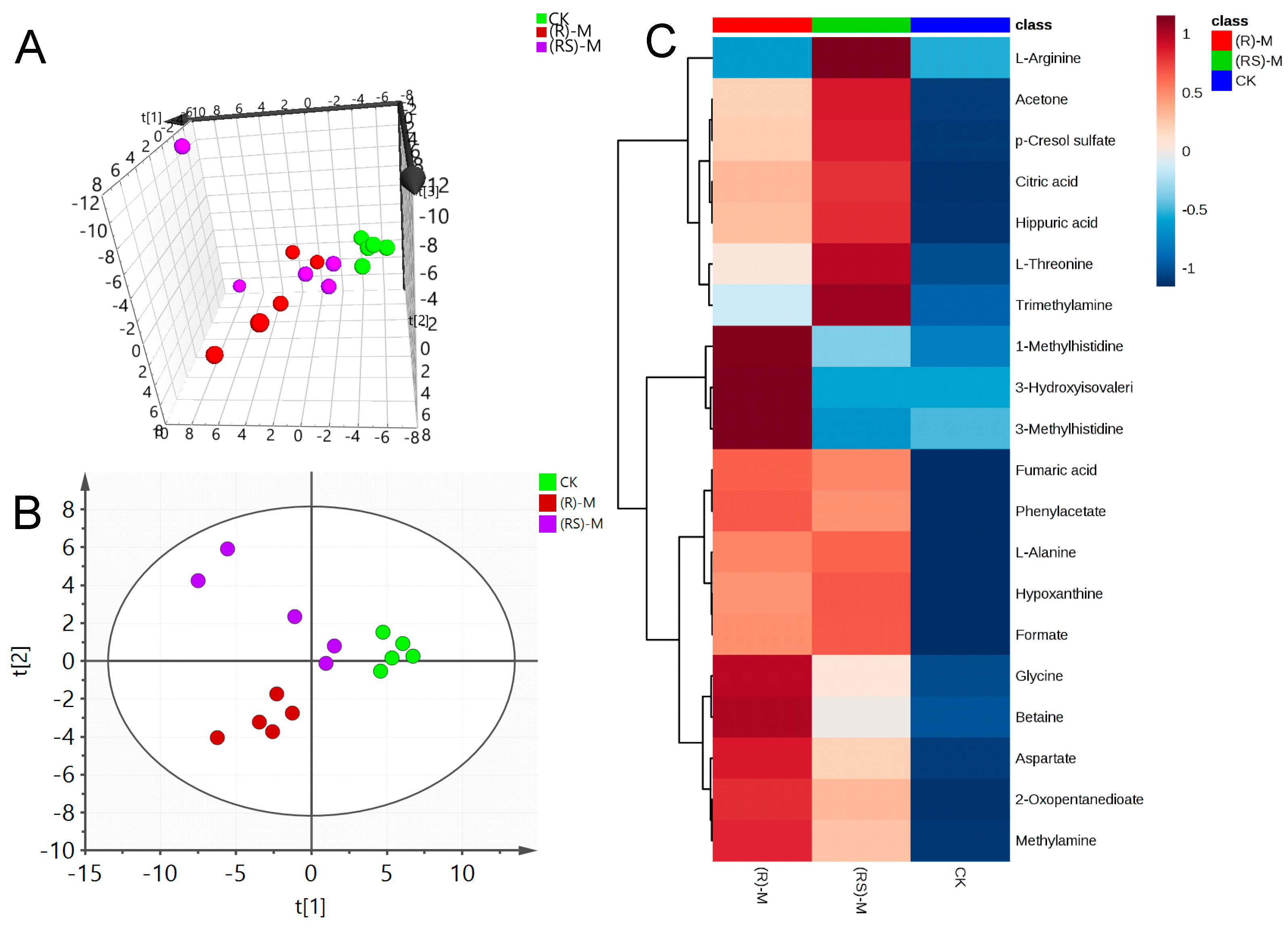 Molecules 24 01293 g002