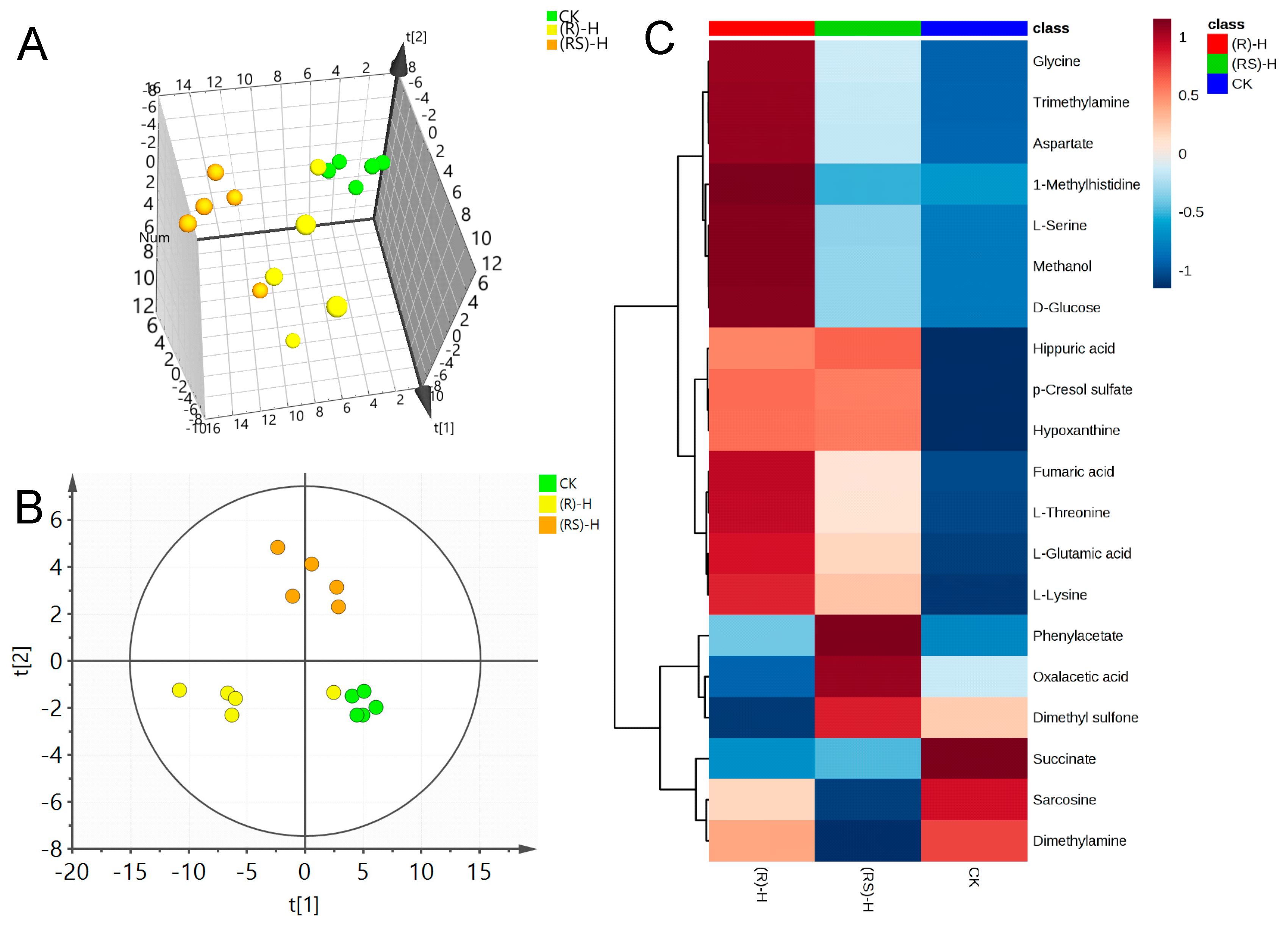 Molecules 24 01293 g003