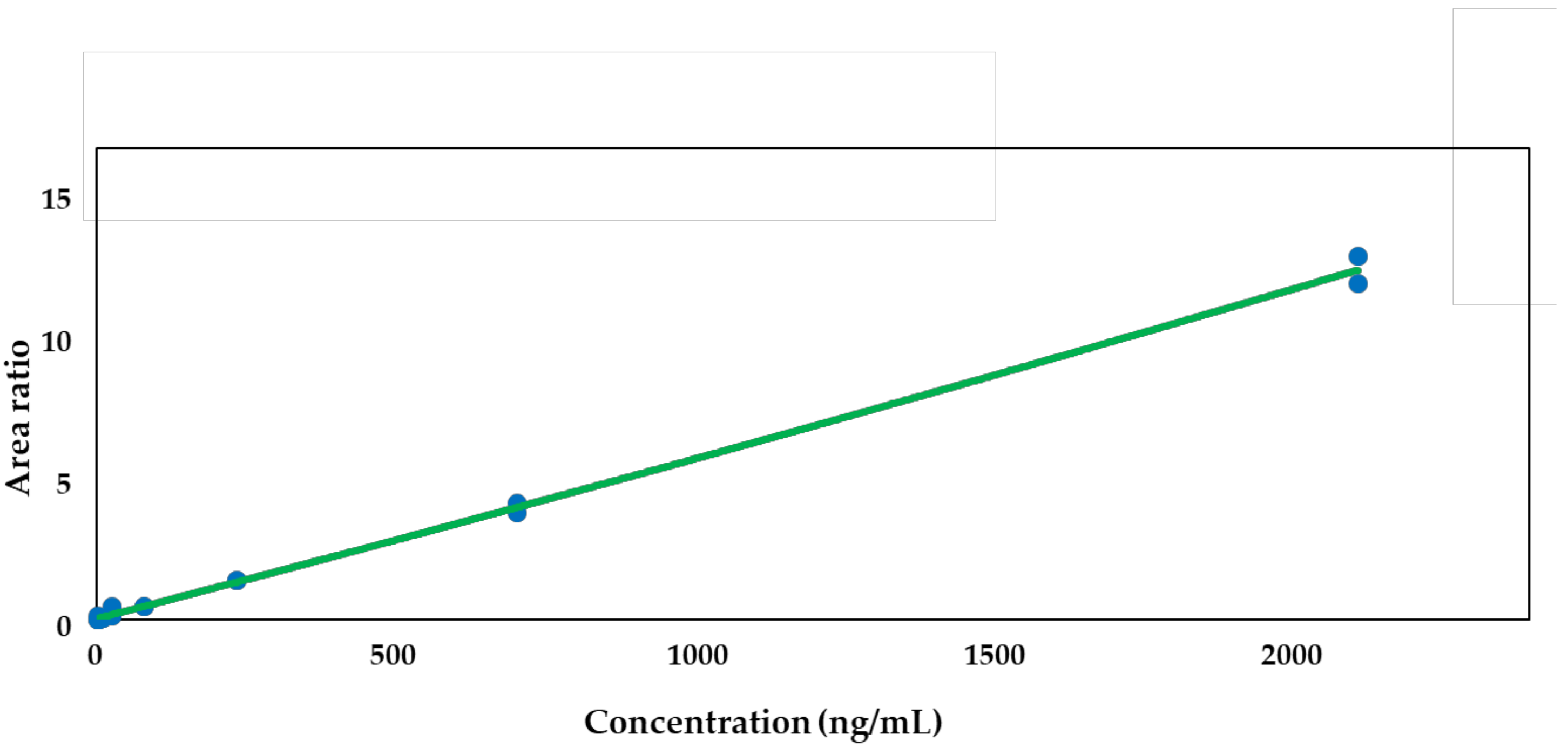 Molecules 24 01295 g001