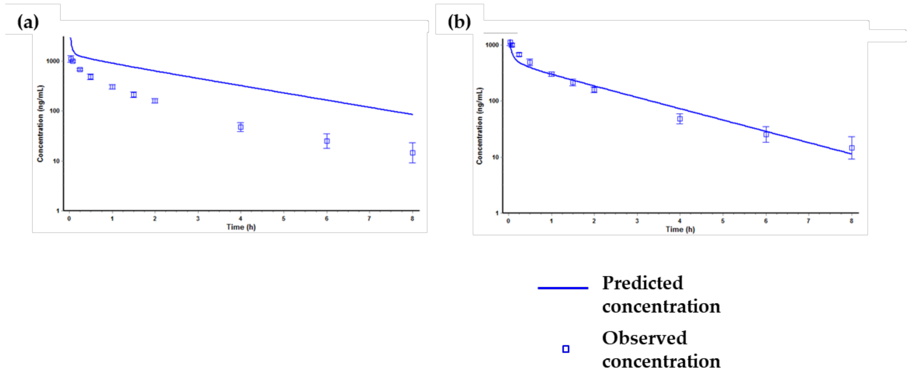 Molecules 24 01295 g004