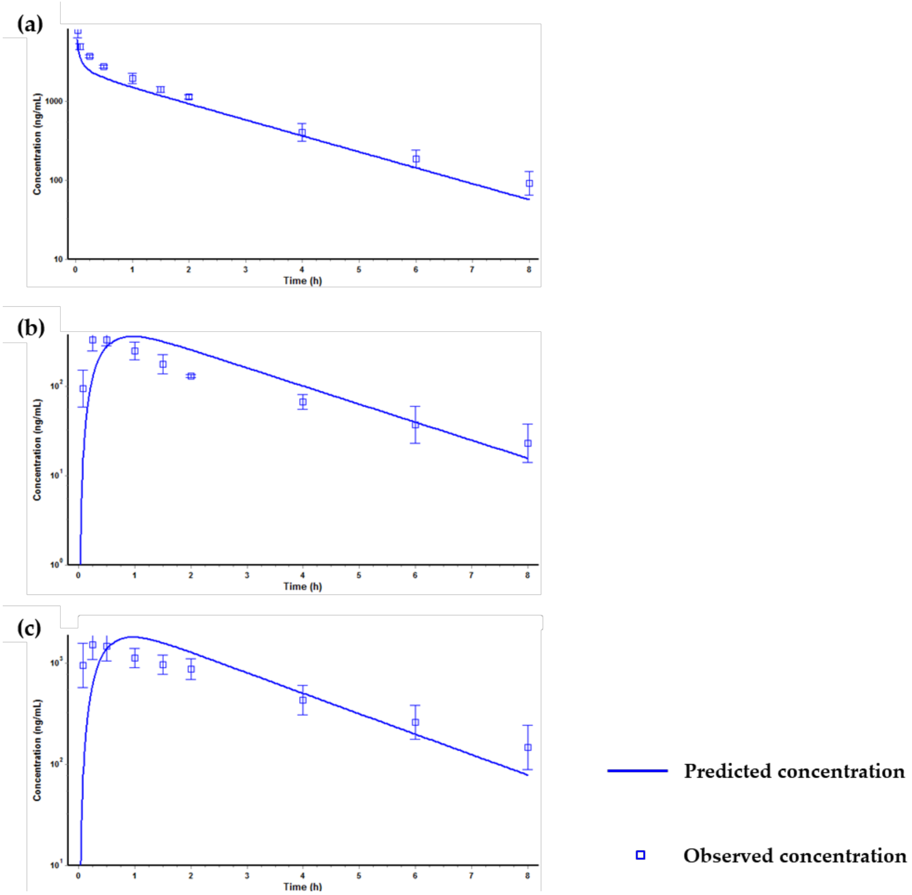 Molecules 24 01295 g005