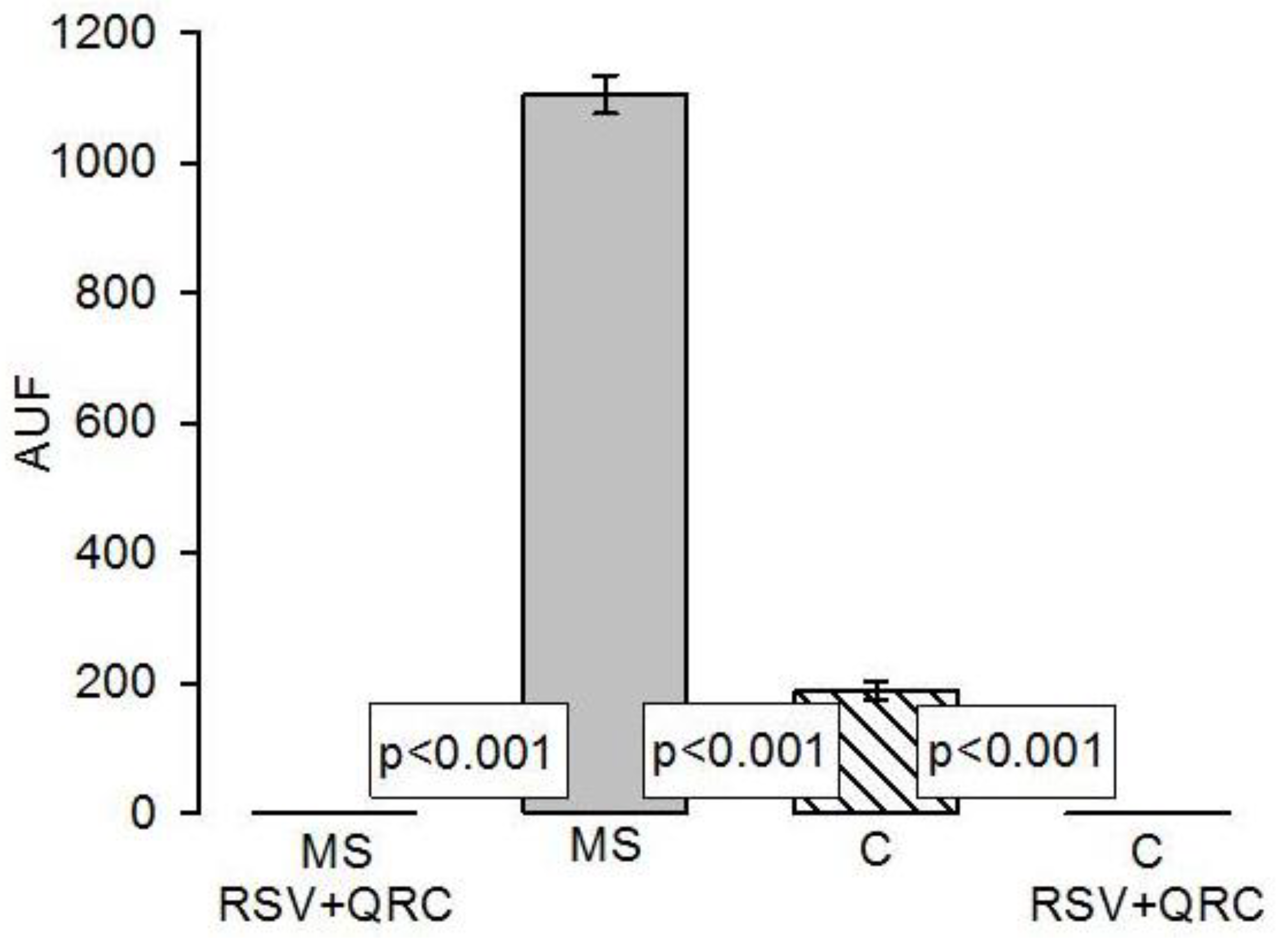 Molecules 24 01297 g002 Molecules 24 01297 g002