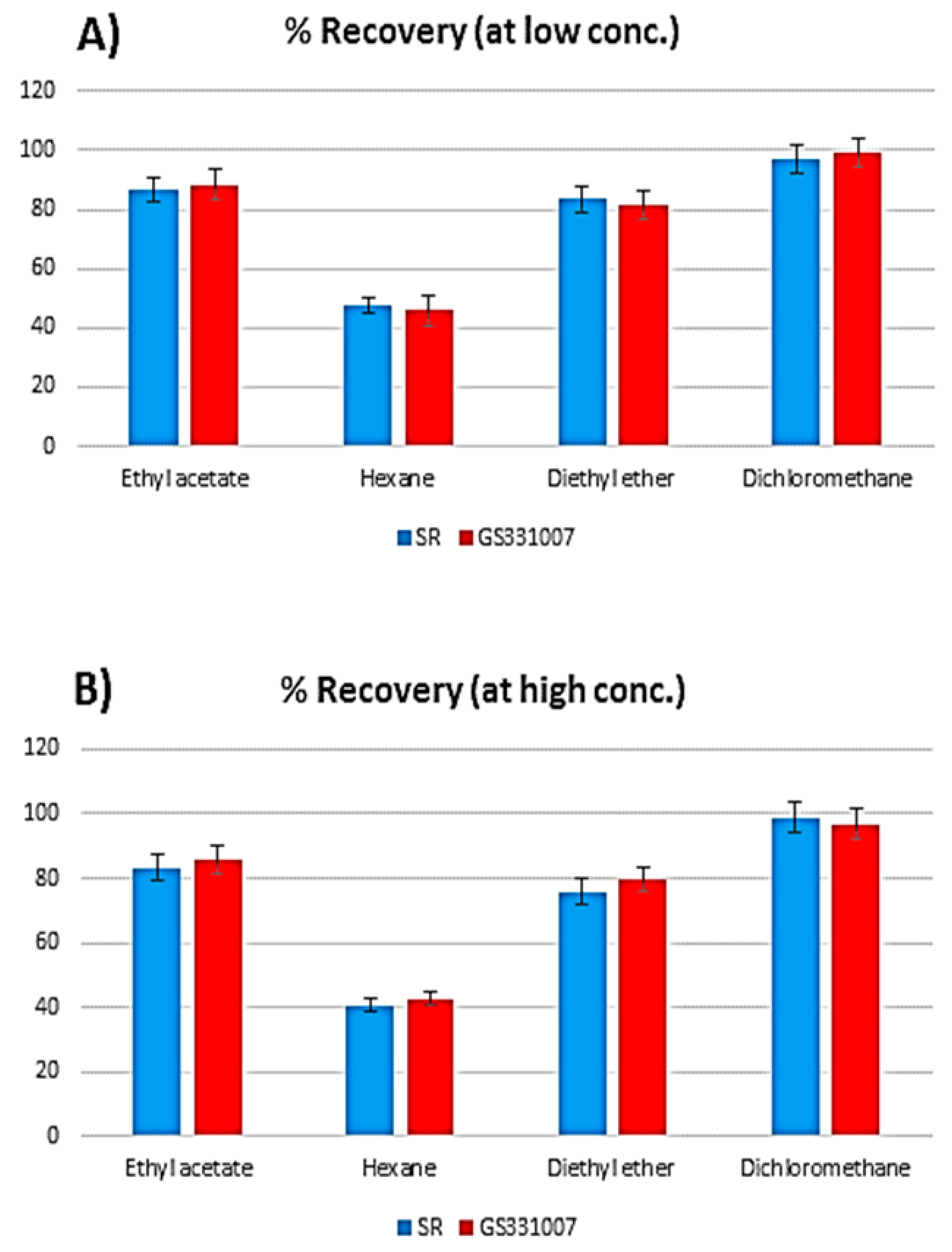 Molecules 24 01302 g002