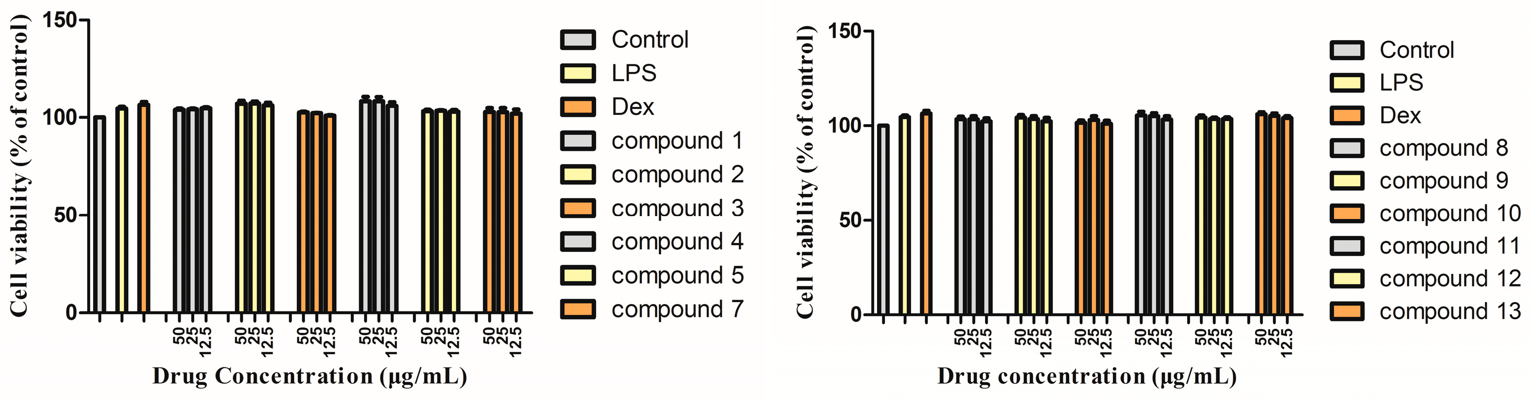 Molecules 24 01305 g004