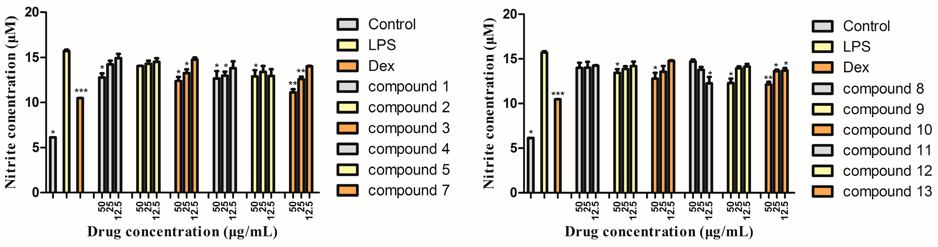 Molecules 24 01305 g005