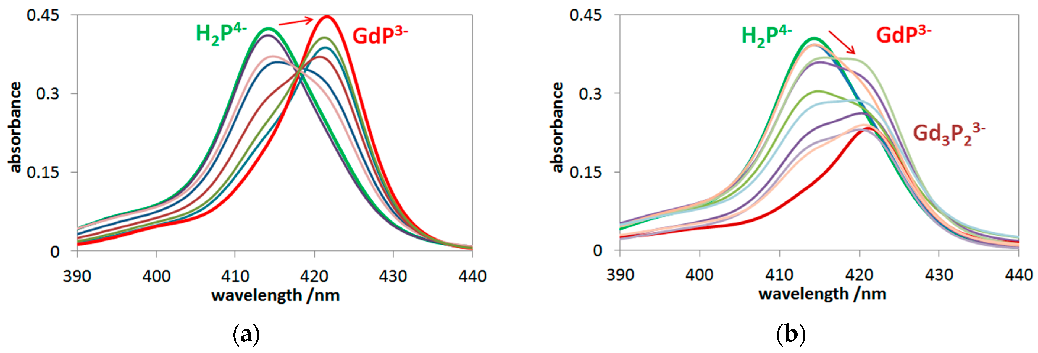 Molecules 24 01309 g002 Molecules 24 01309 g002