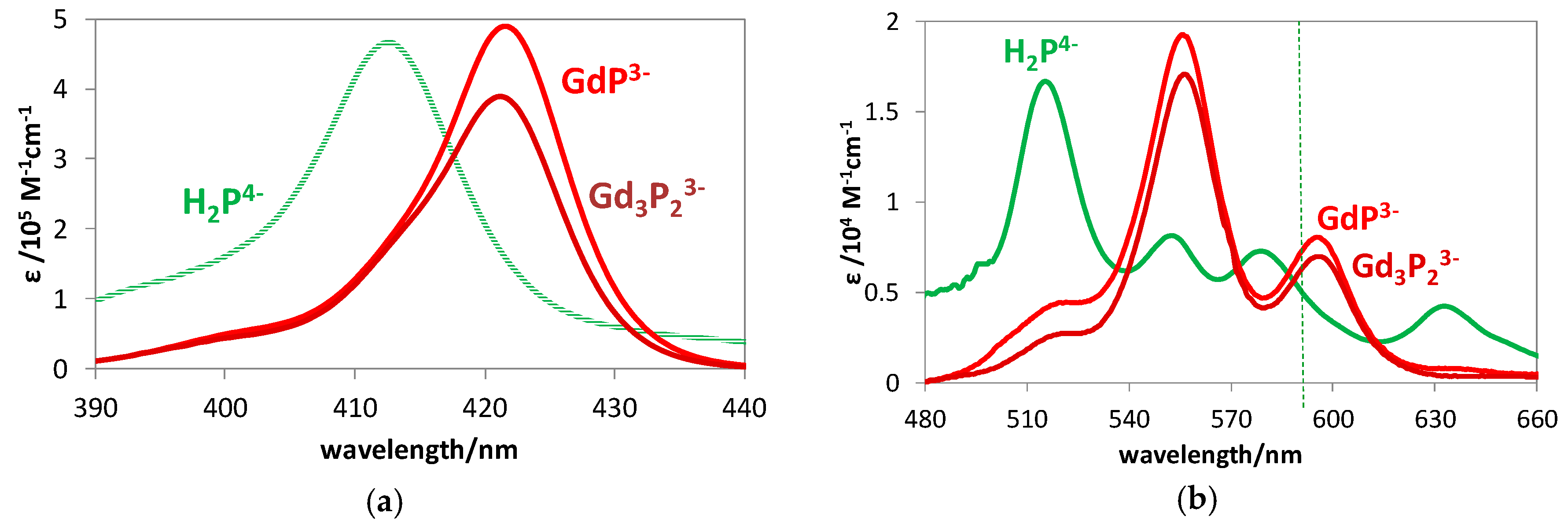 Molecules 24 01309 g003 Molecules 24 01309 g003
