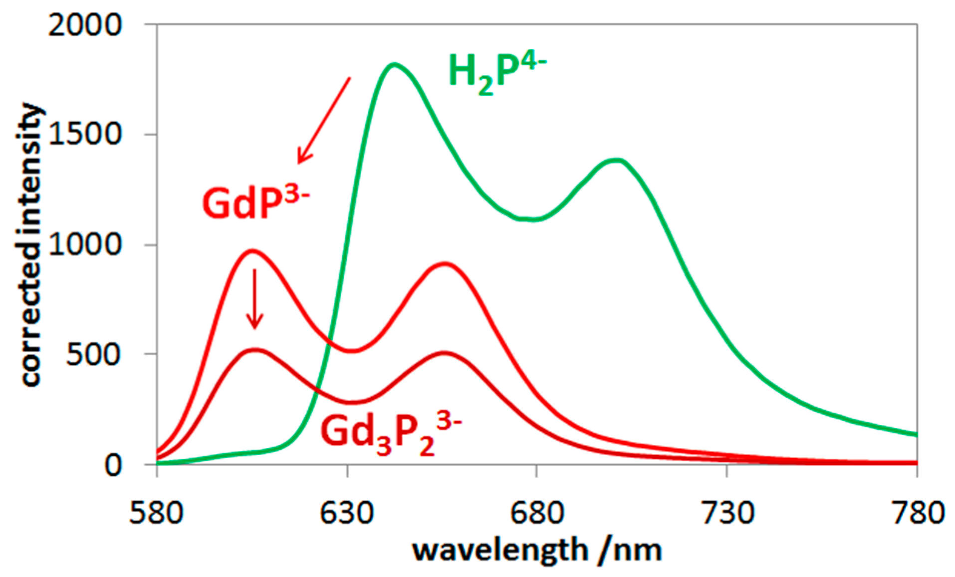Molecules 24 01309 g004 Molecules 24 01309 g004