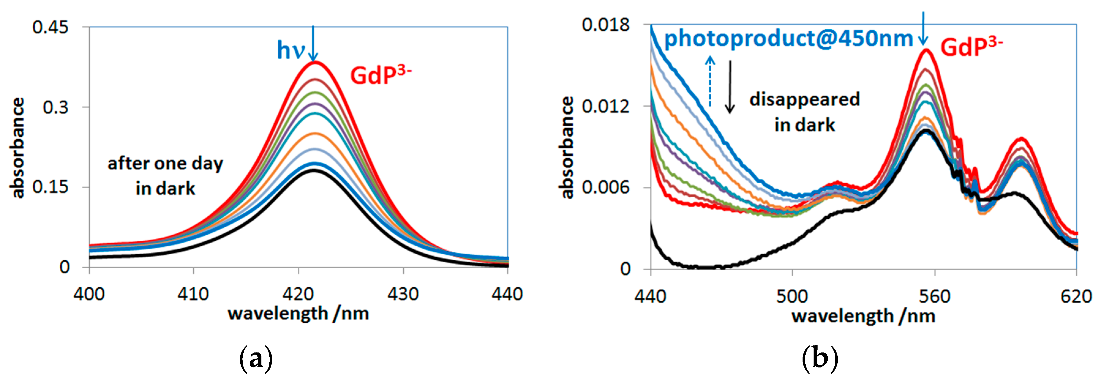 Molecules 24 01309 g006 Molecules 24 01309 g006