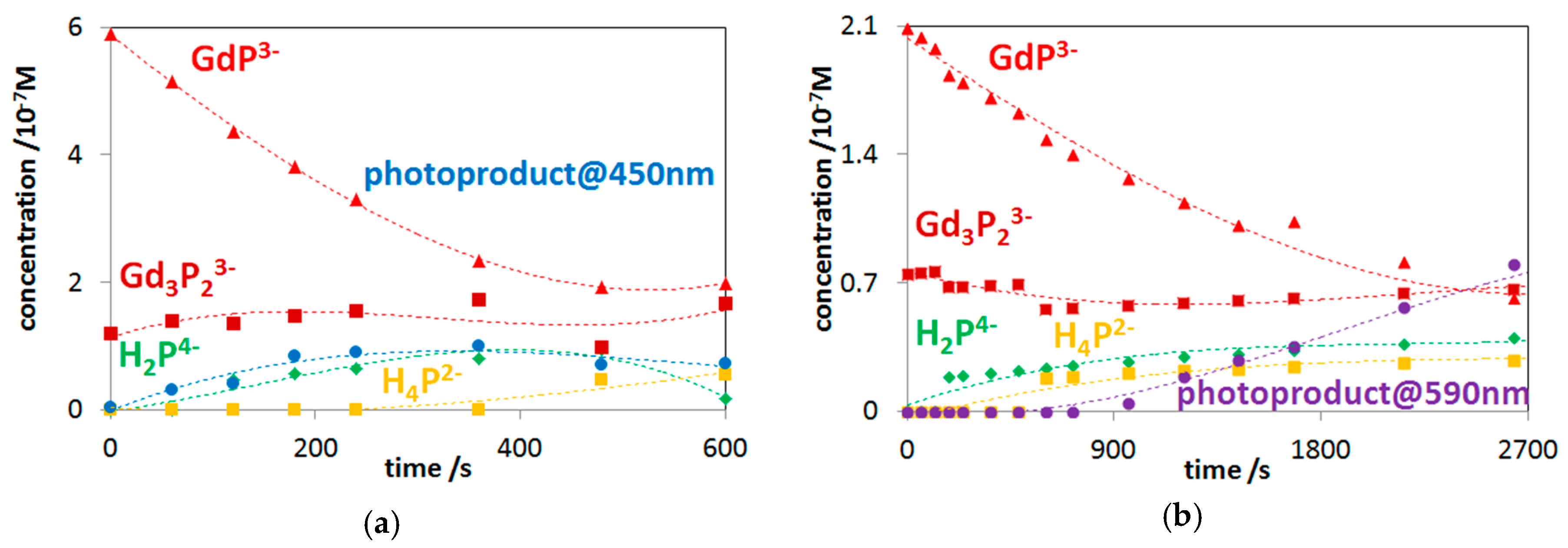 Molecules 24 01309 g008 Molecules 24 01309 g008