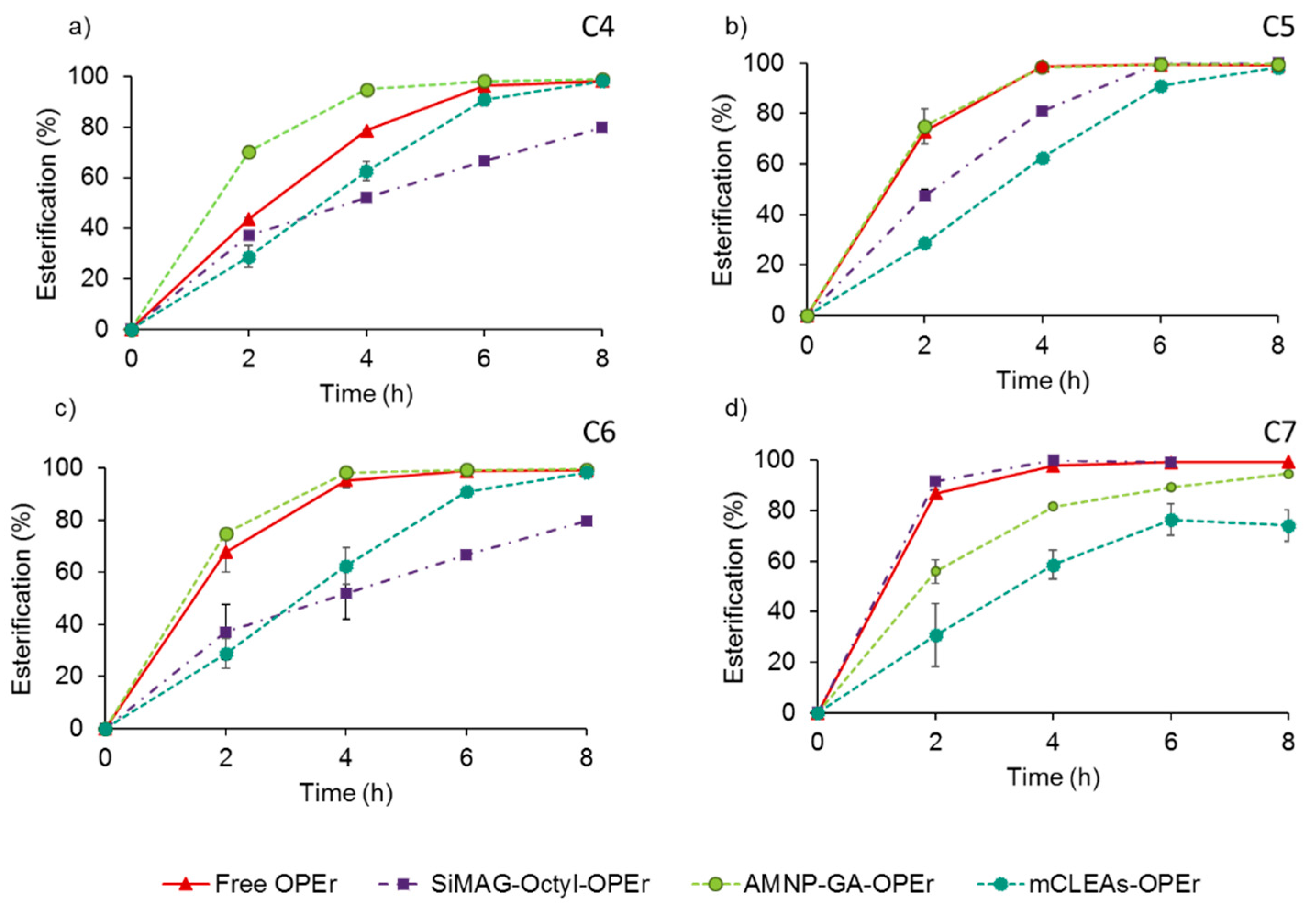 Molecules 24 01313 g001