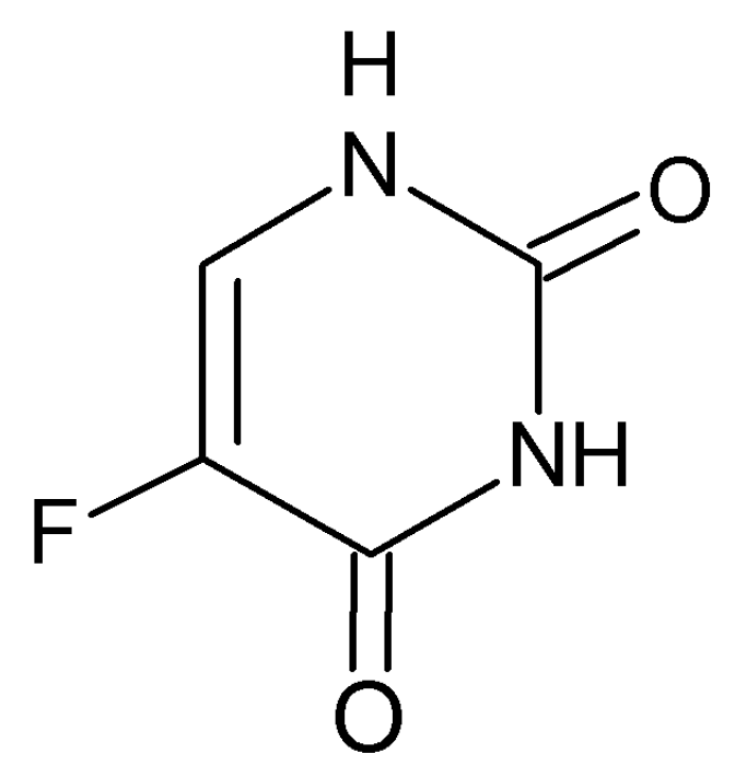 Molecules 24 01317 g001 Molecules 24 01317 g001