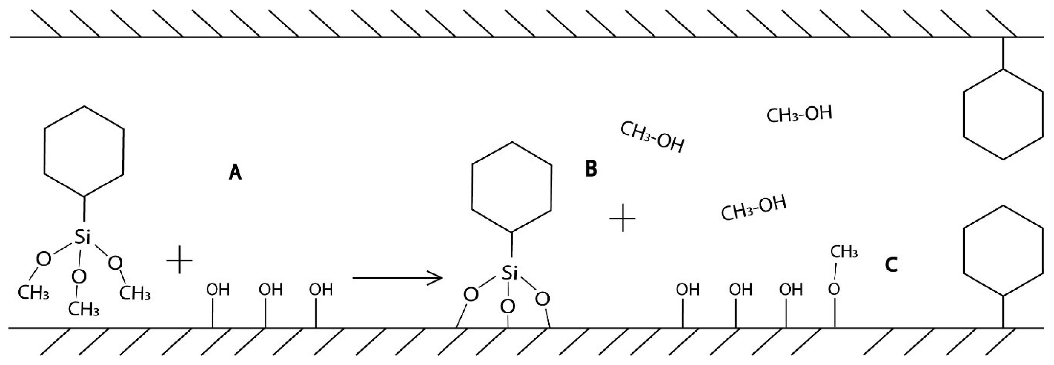 Molecules 24 01317 g004 Molecules 24 01317 g004