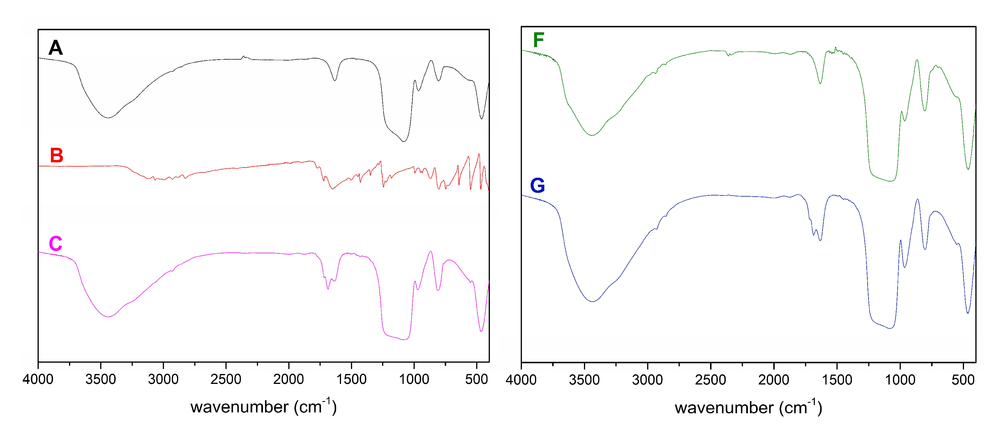 Molecules 24 01317 g007a Molecules 24 01317 g007a