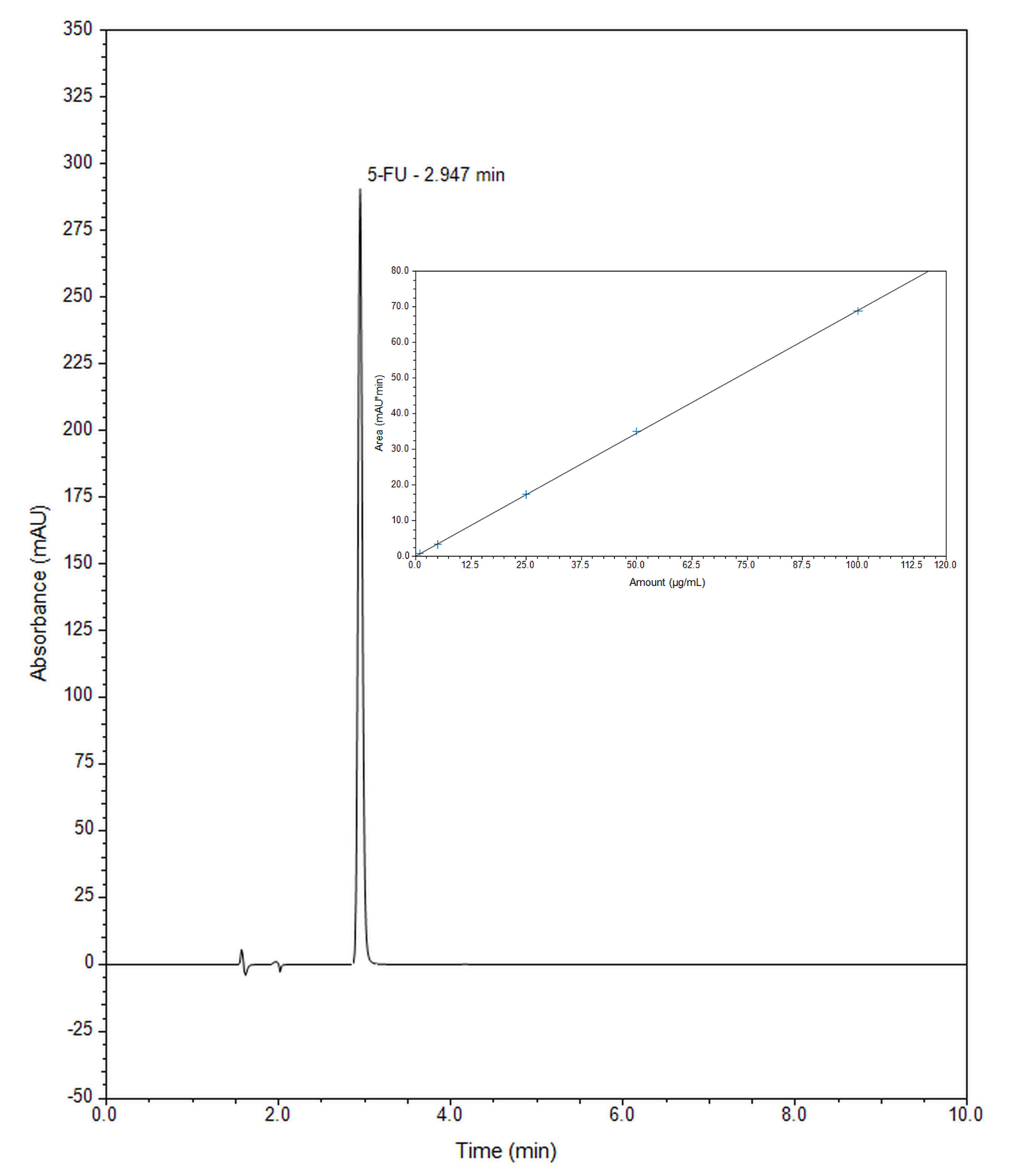 Molecules 24 01317 g009 Molecules 24 01317 g009