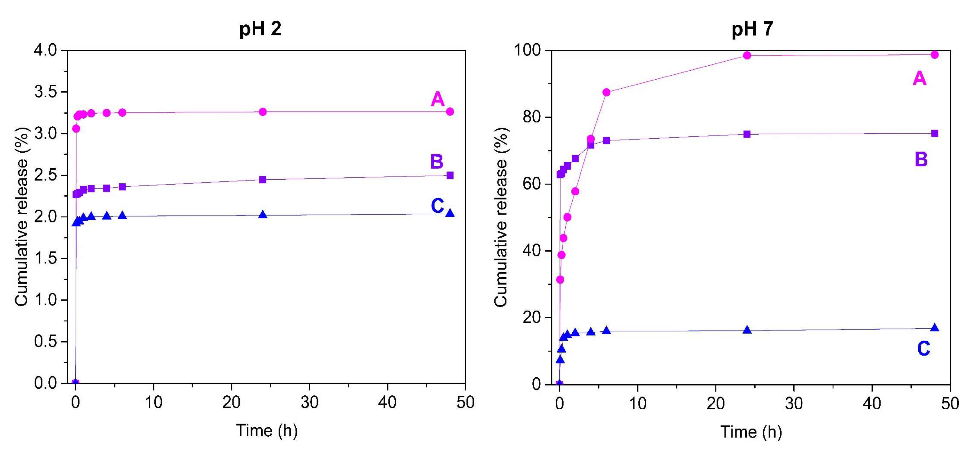 Molecules 24 01317 g012 Molecules 24 01317 g012