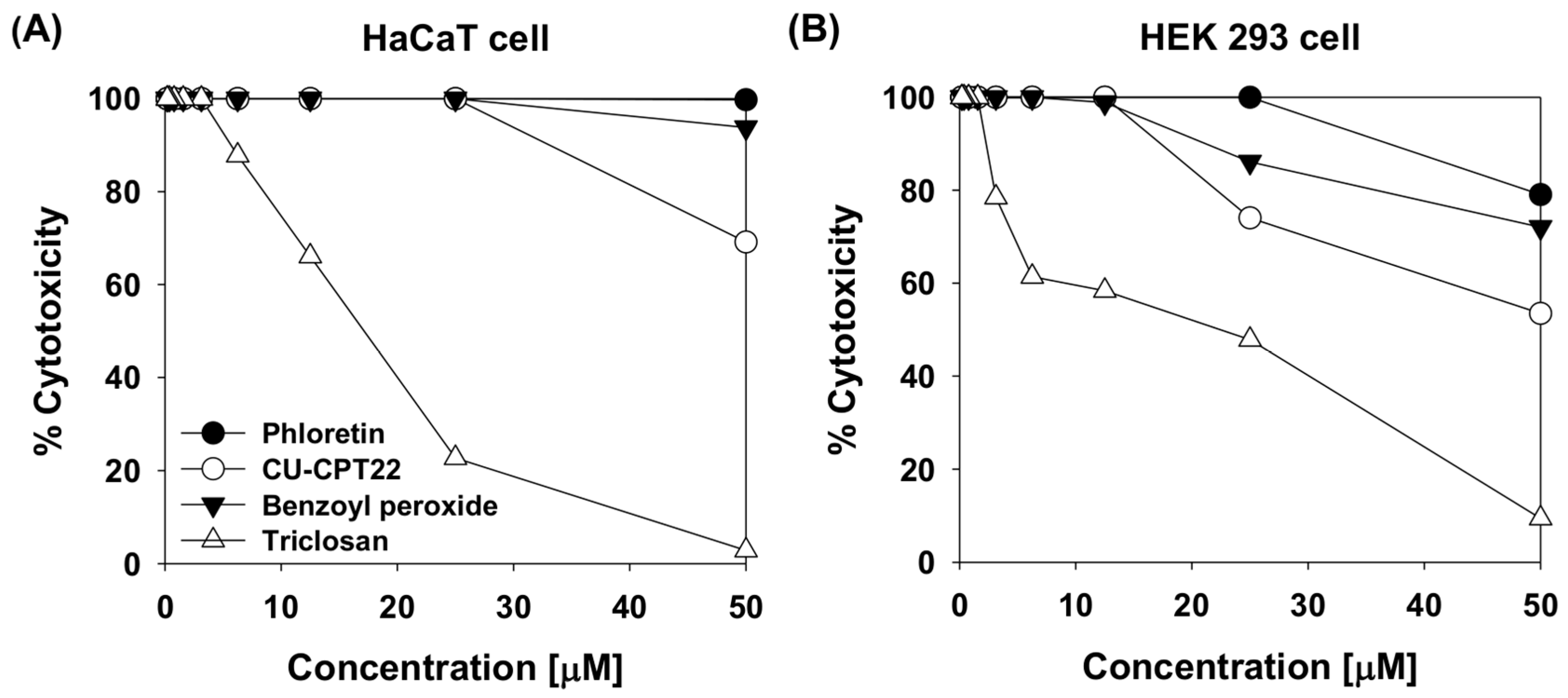 Molecules 24 01319 g002