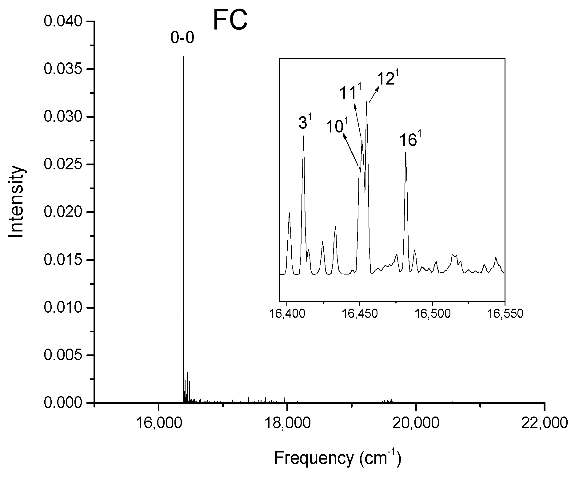 Molecules 24 01326 g004 Molecules 24 01326 g004