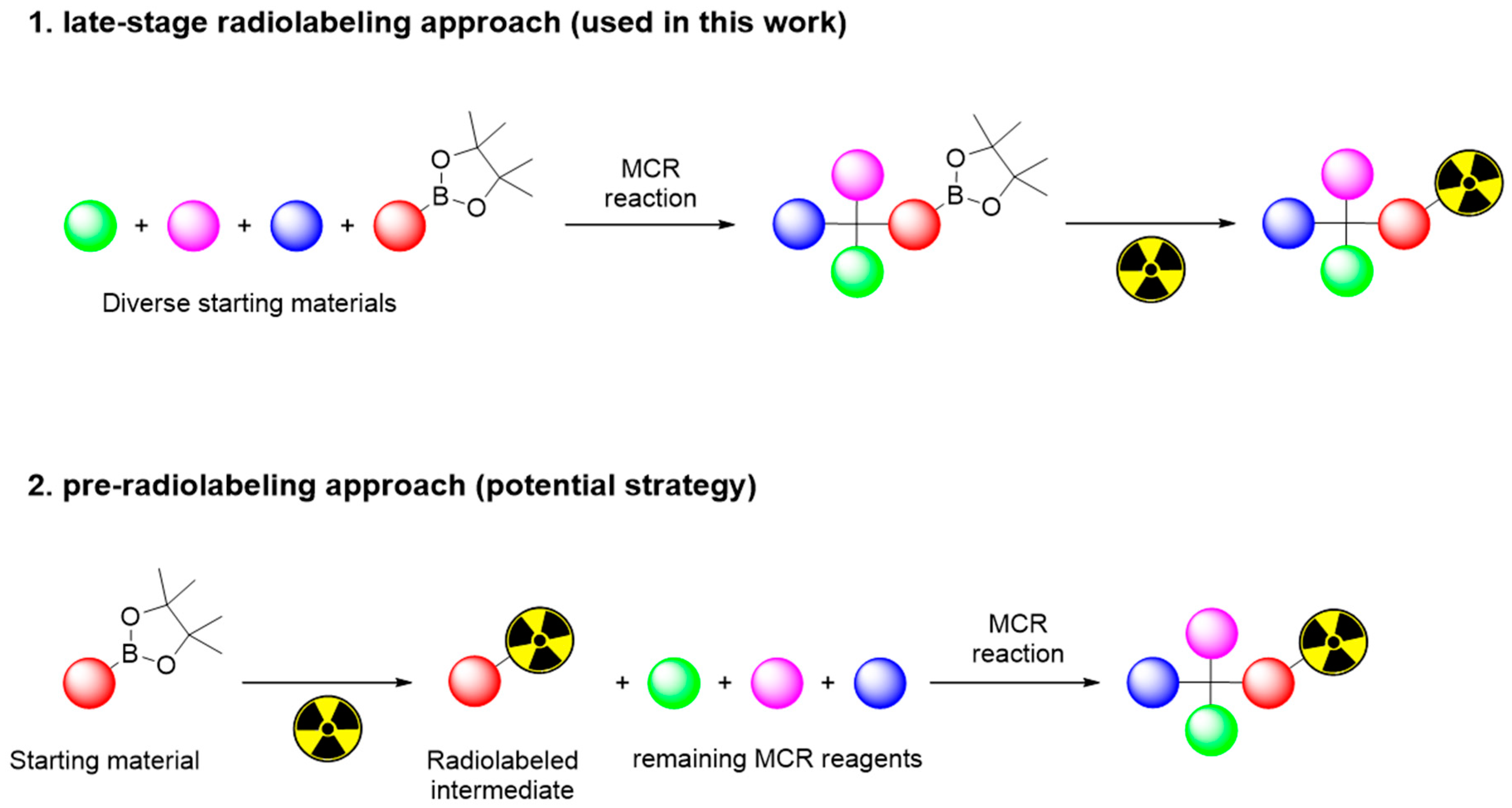 Molecules 24 01327 g001