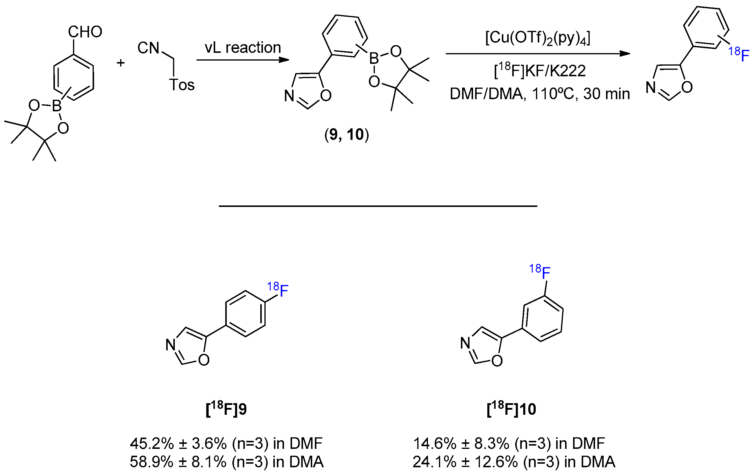 Molecules 24 01327 sch005