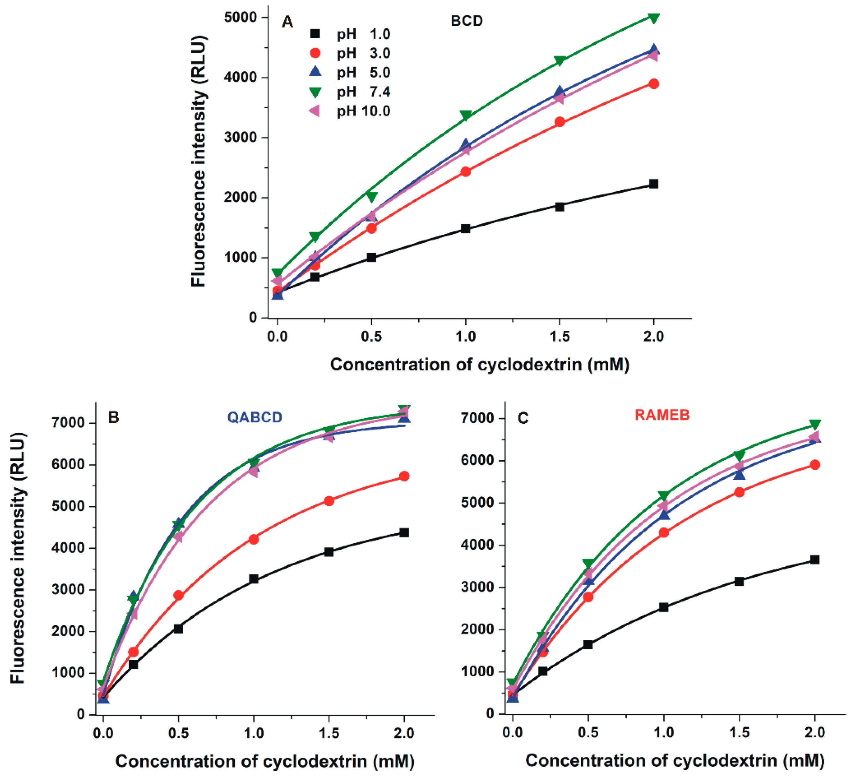 Molecules 24 01328 g004 Molecules 24 01328 g004