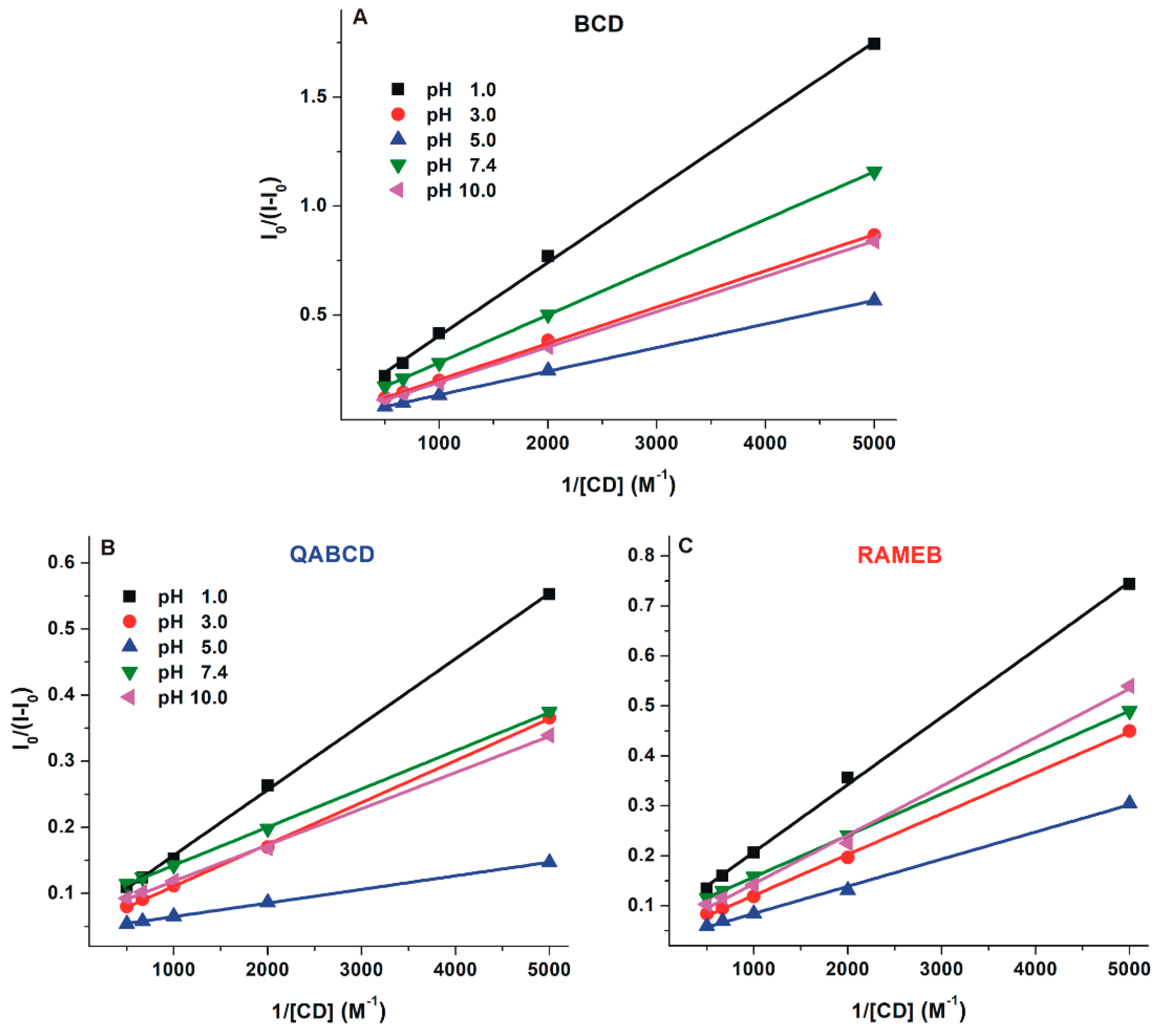 Molecules 24 01328 g005 Molecules 24 01328 g005