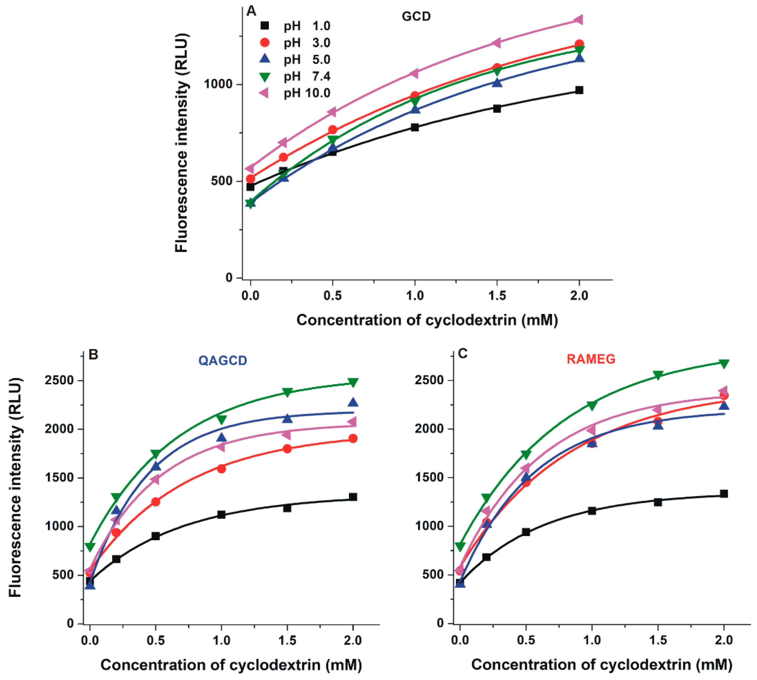 Molecules 24 01328 g006 Molecules 24 01328 g006