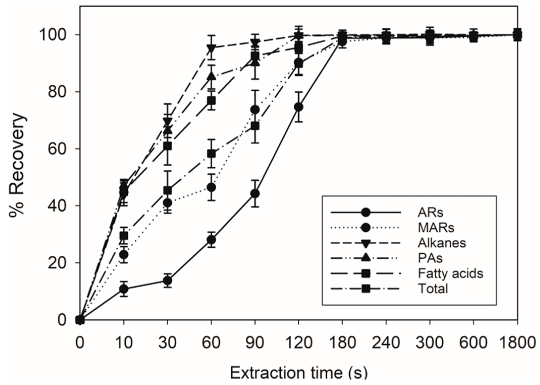 Molecules 24 01329 g001 Molecules 24 01329 g001