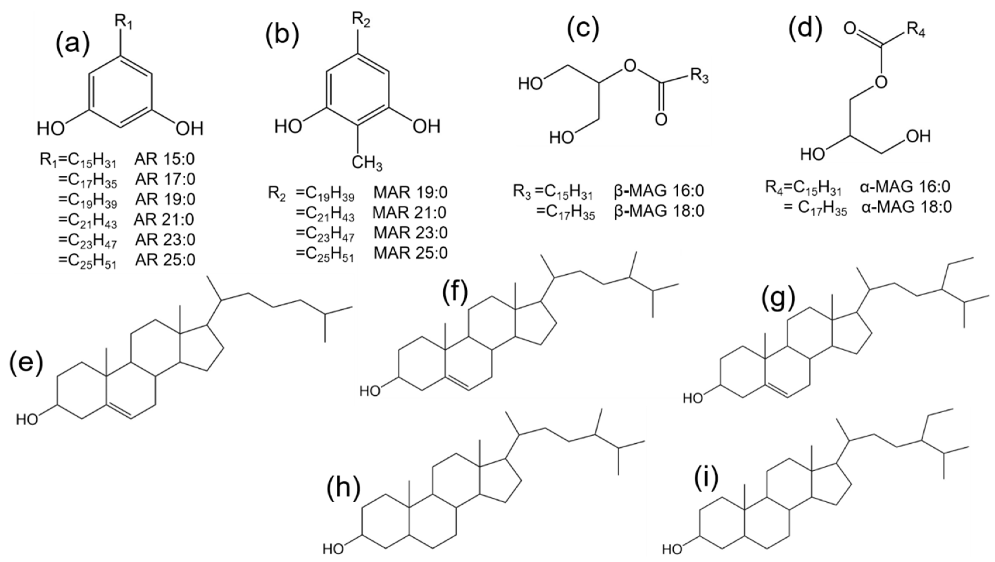 Molecules 24 01329 g005 Molecules 24 01329 g005