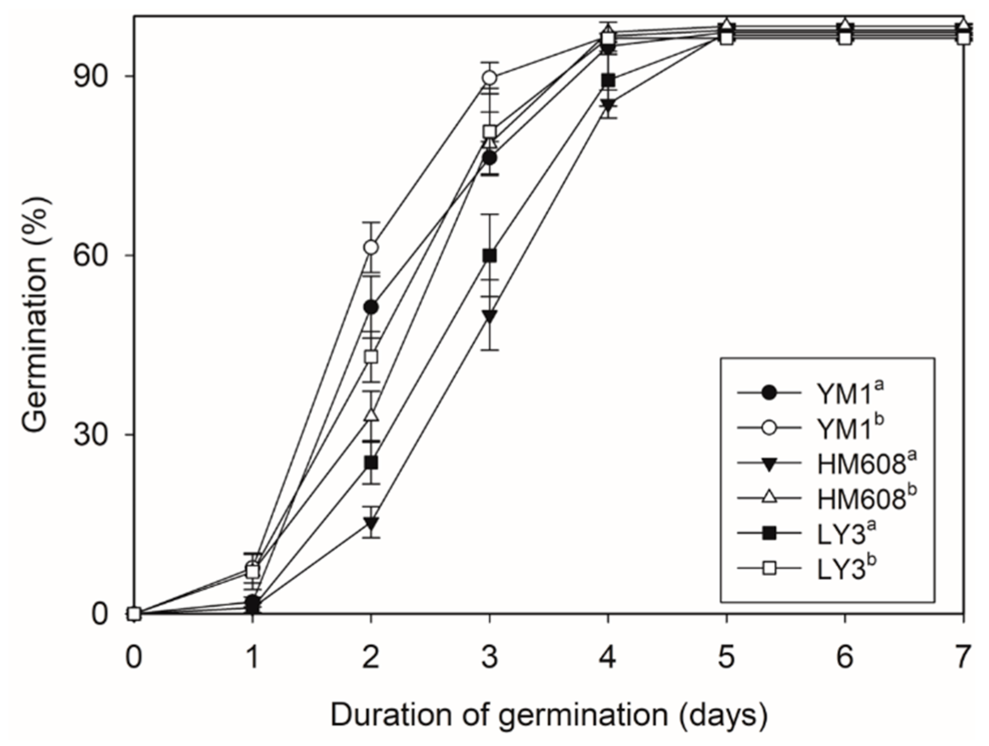 Molecules 24 01329 g008 Molecules 24 01329 g008