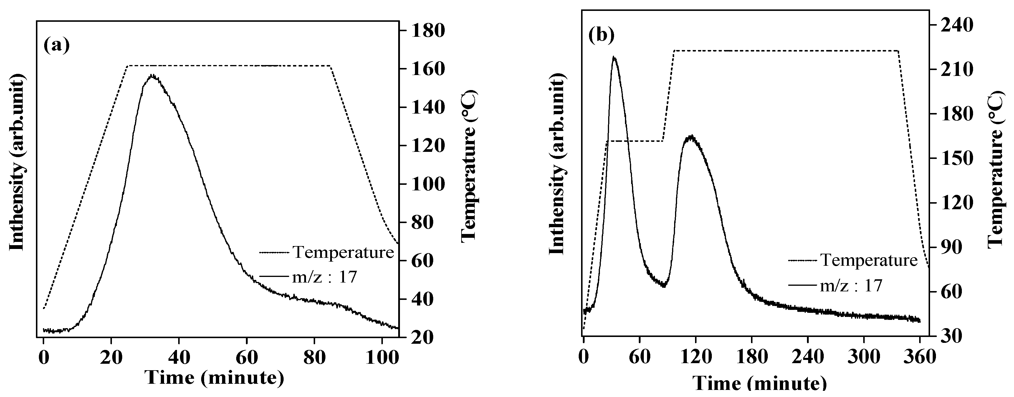 Molecules 24 01348 g001