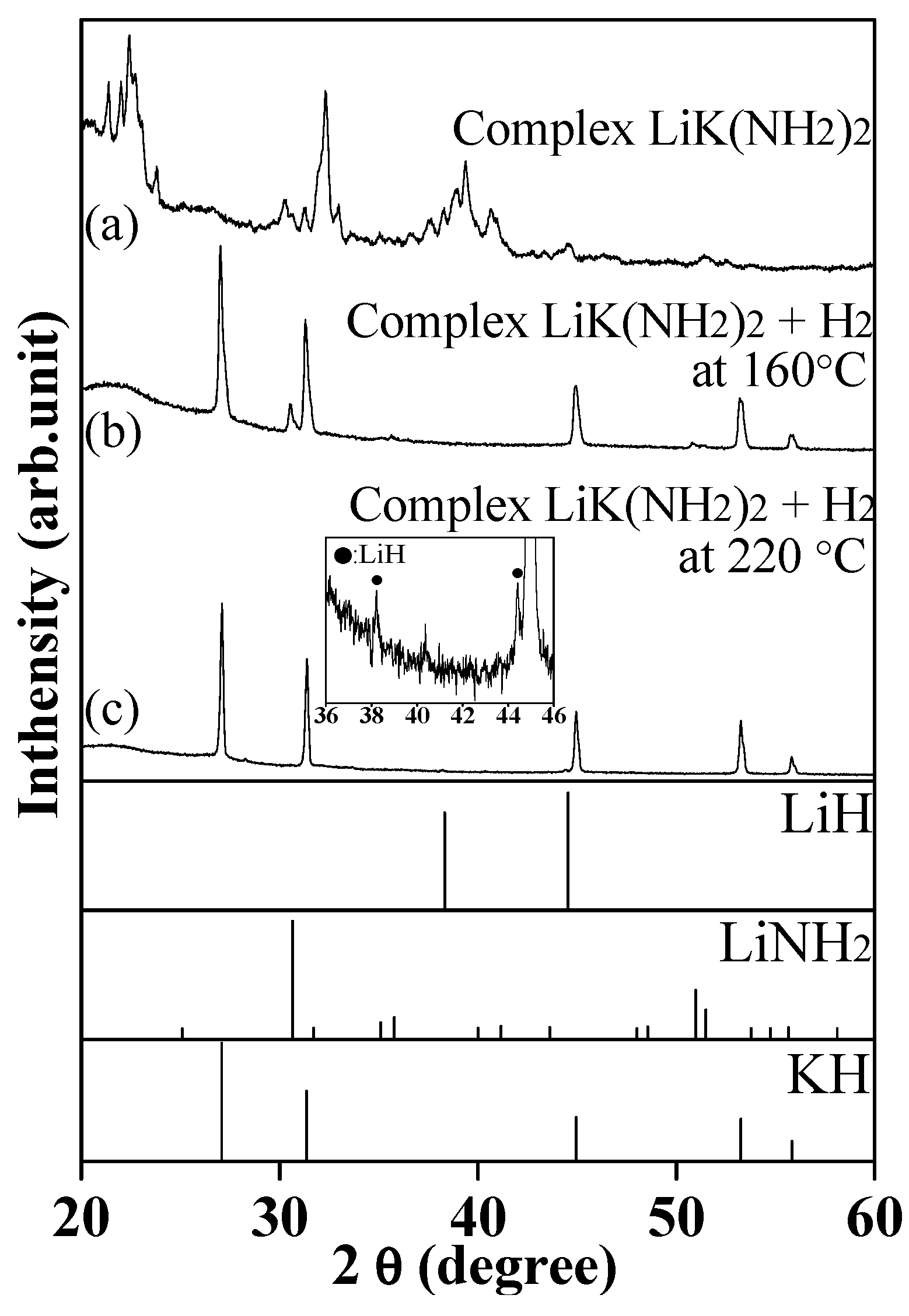 Molecules 24 01348 g002